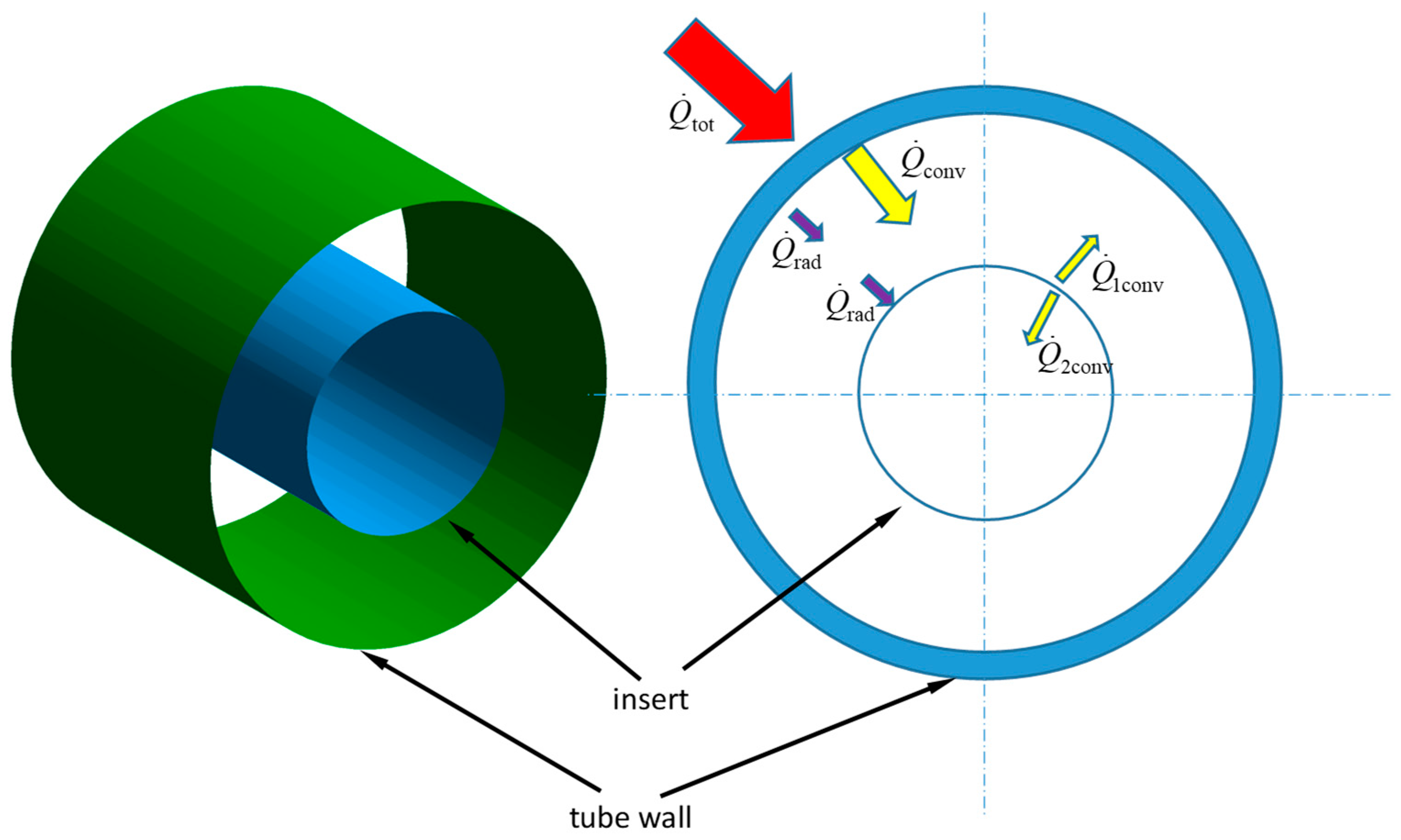 Energies 14 04533 g001