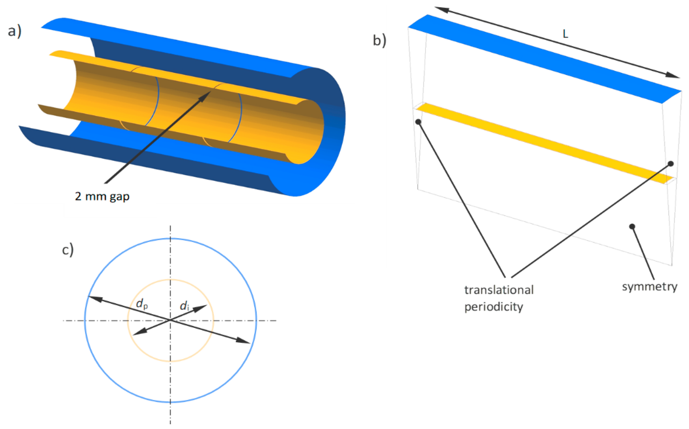 Energies 14 04533 g002
