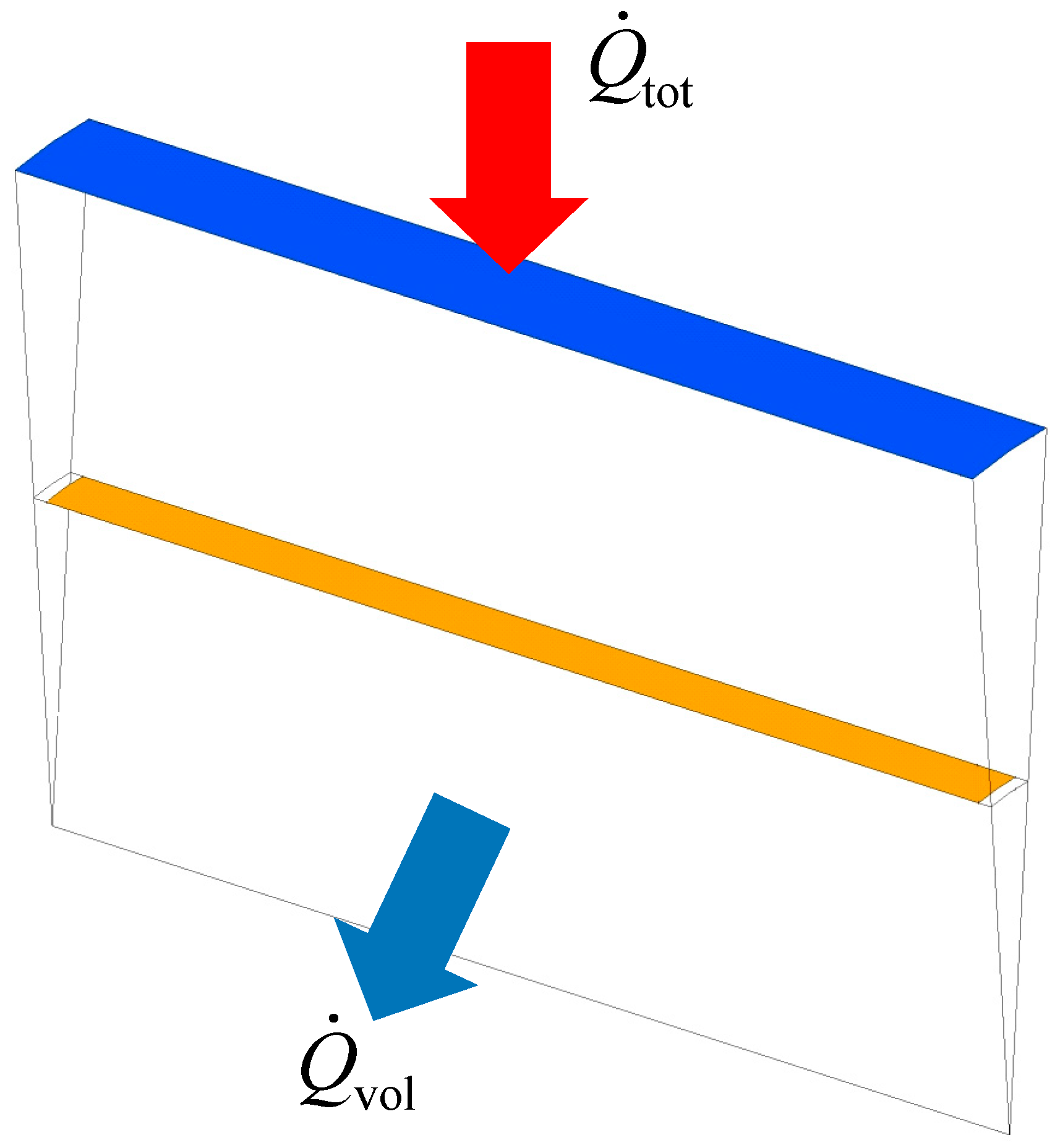 Energies 14 04533 g003