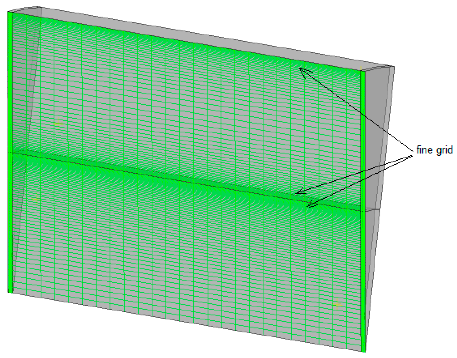 Energies 14 04533 g004