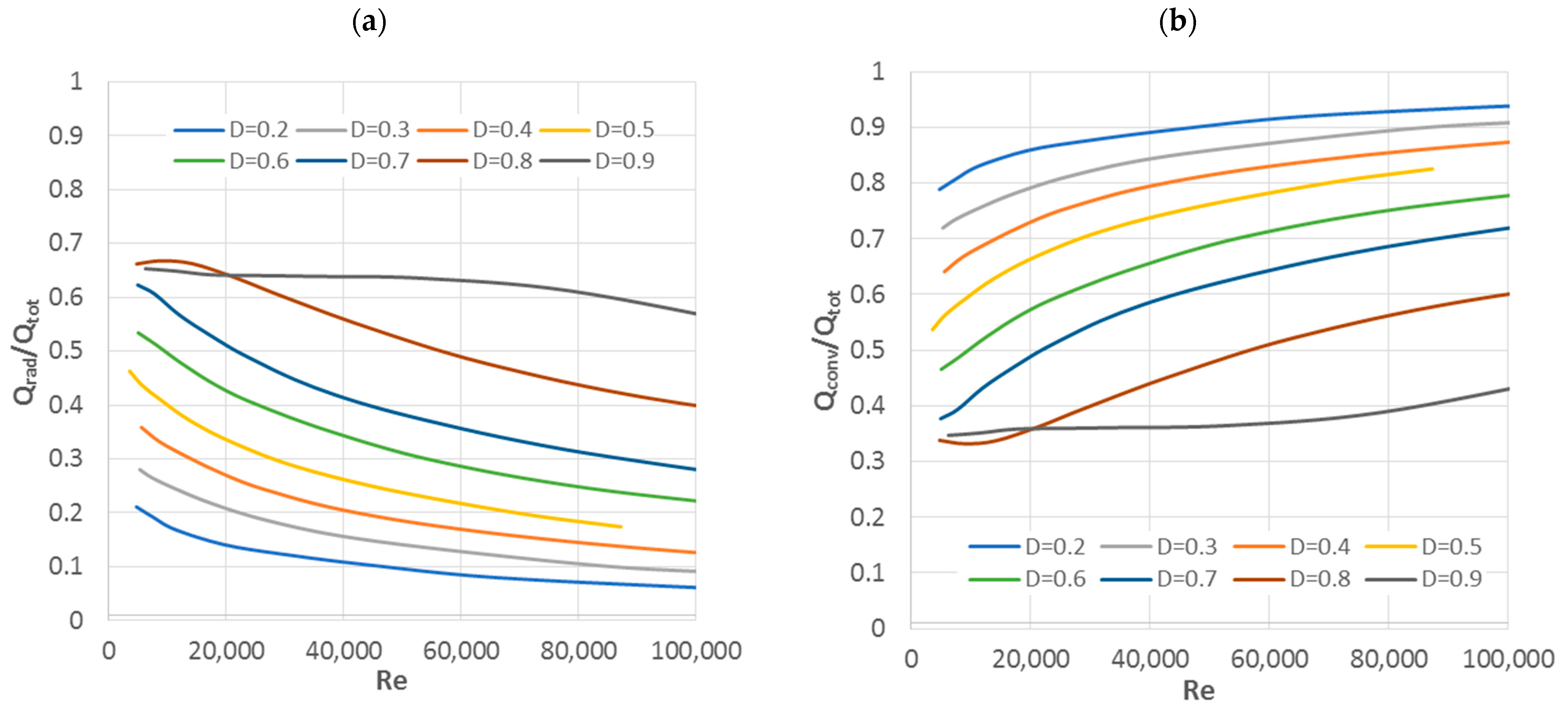 Energies 14 04533 g006