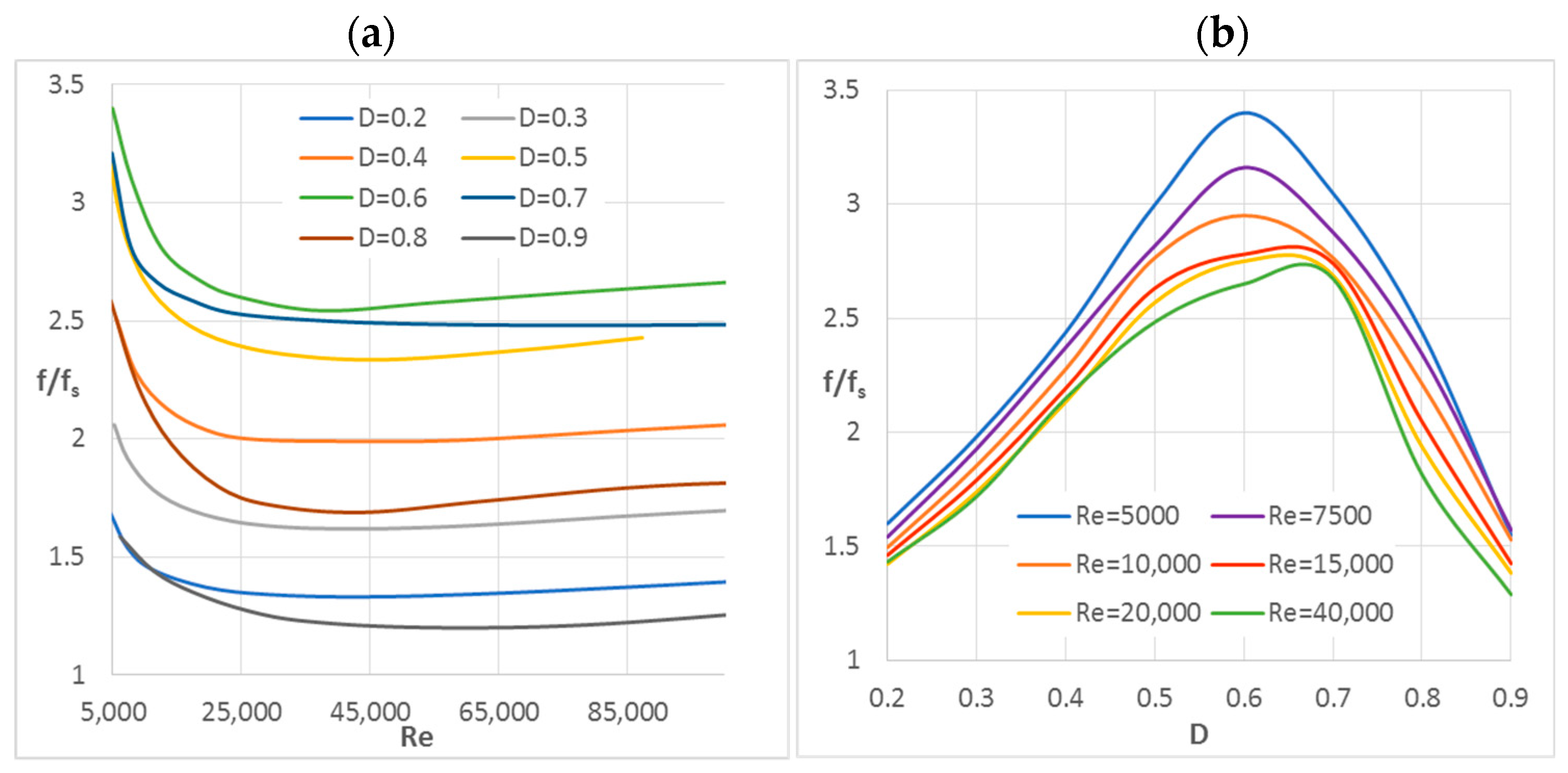 Energies 14 04533 g009
