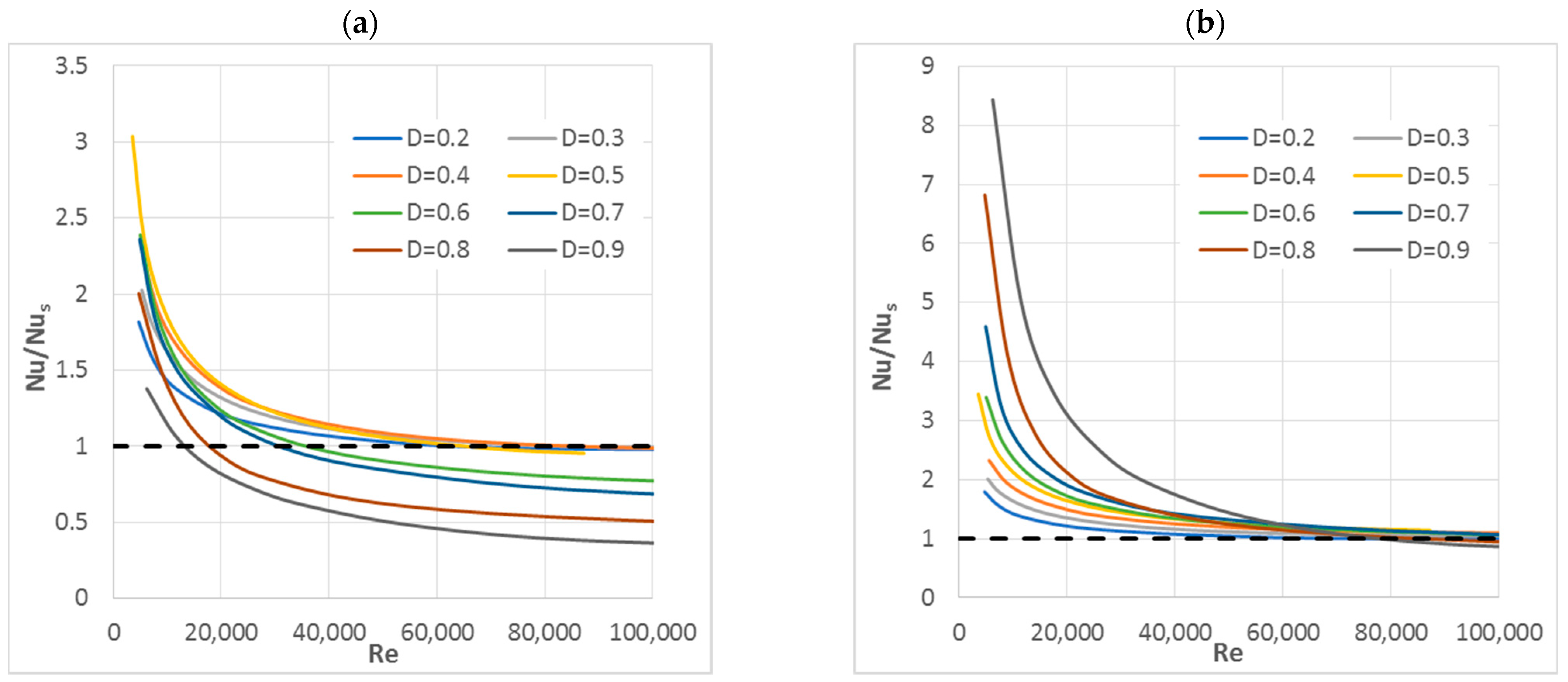 Energies 14 04533 g010