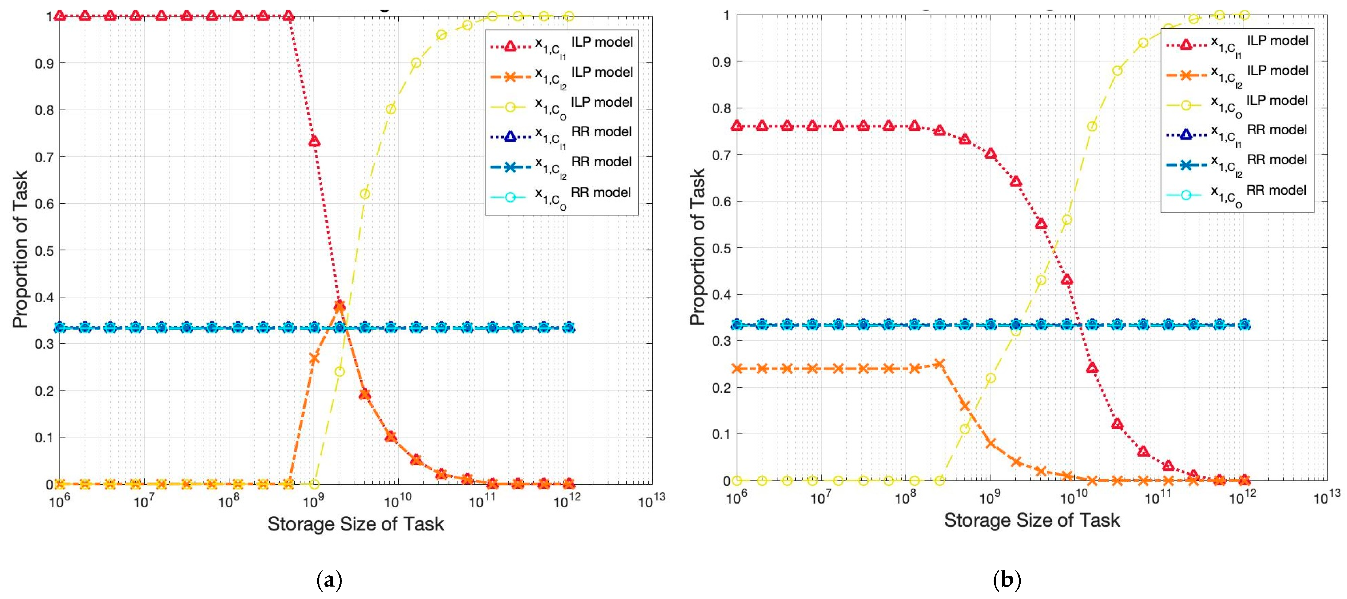 Energies 14 04536 g003