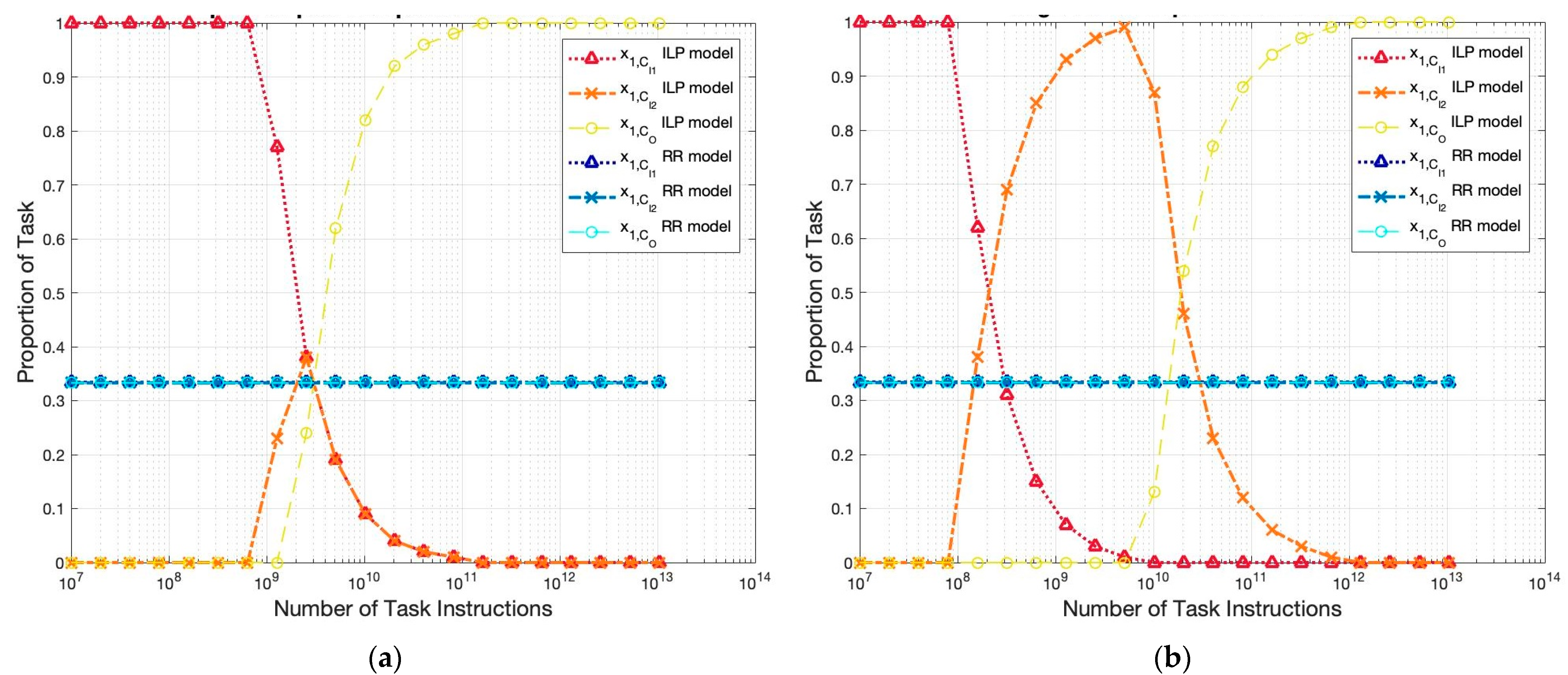 Energies 14 04536 g004