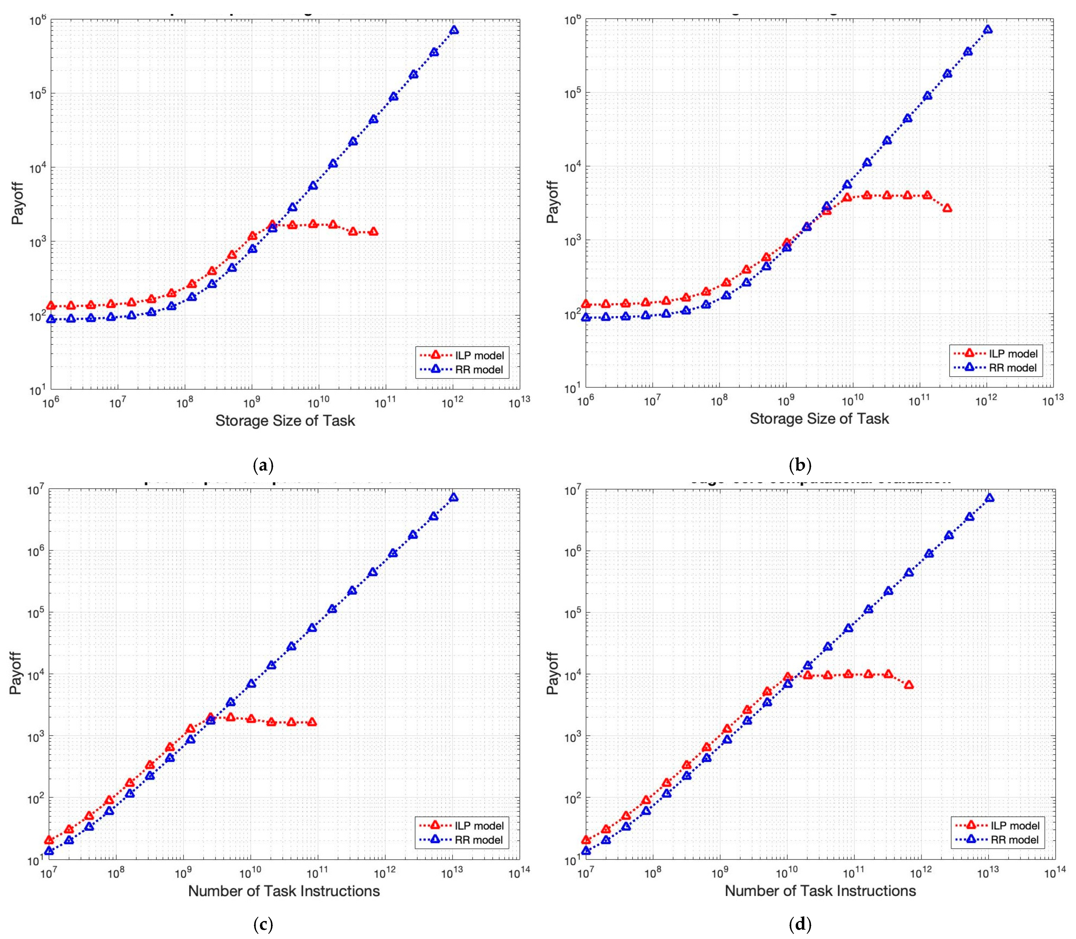Energies 14 04536 g006