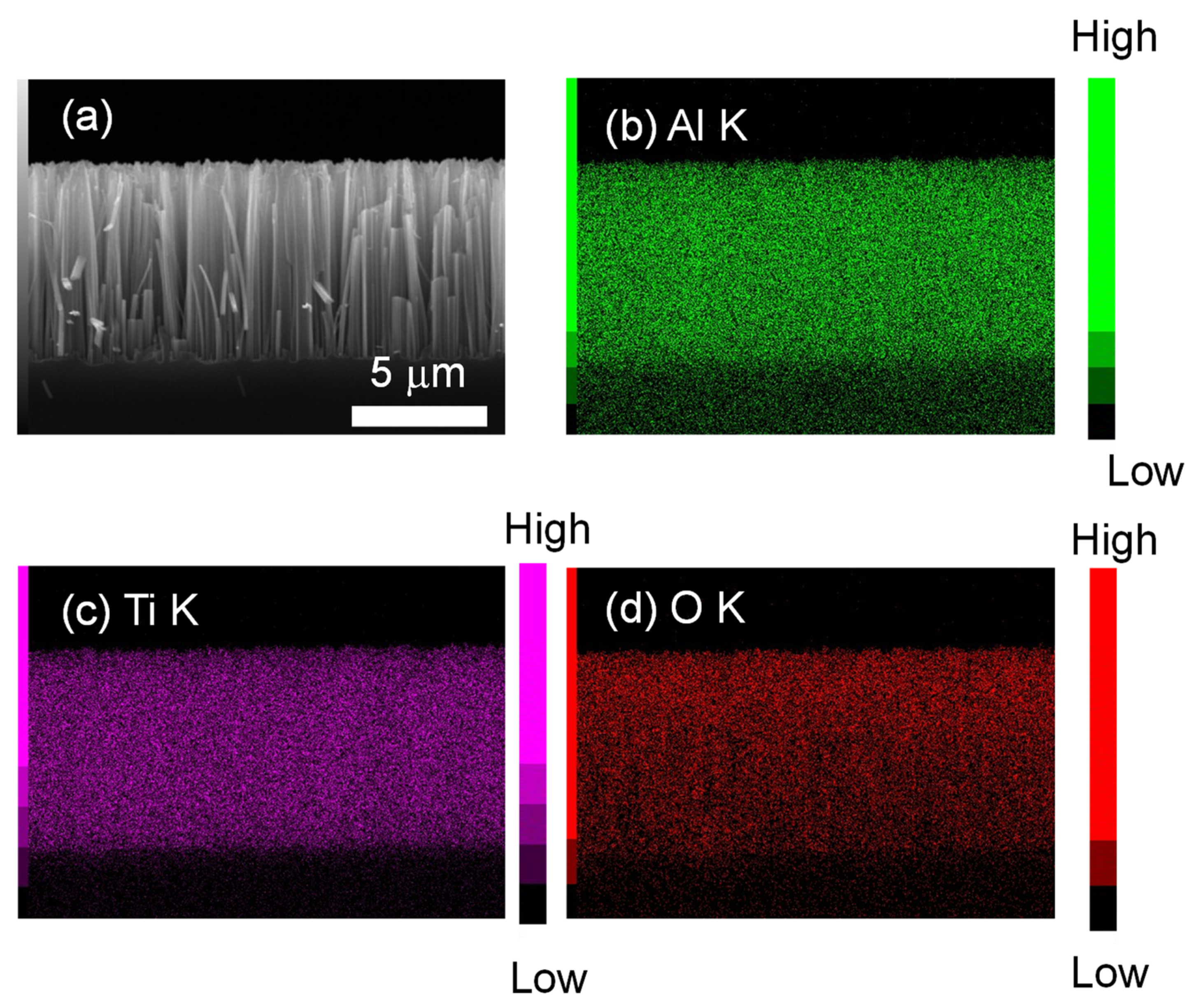 Energies 14 04538 g002