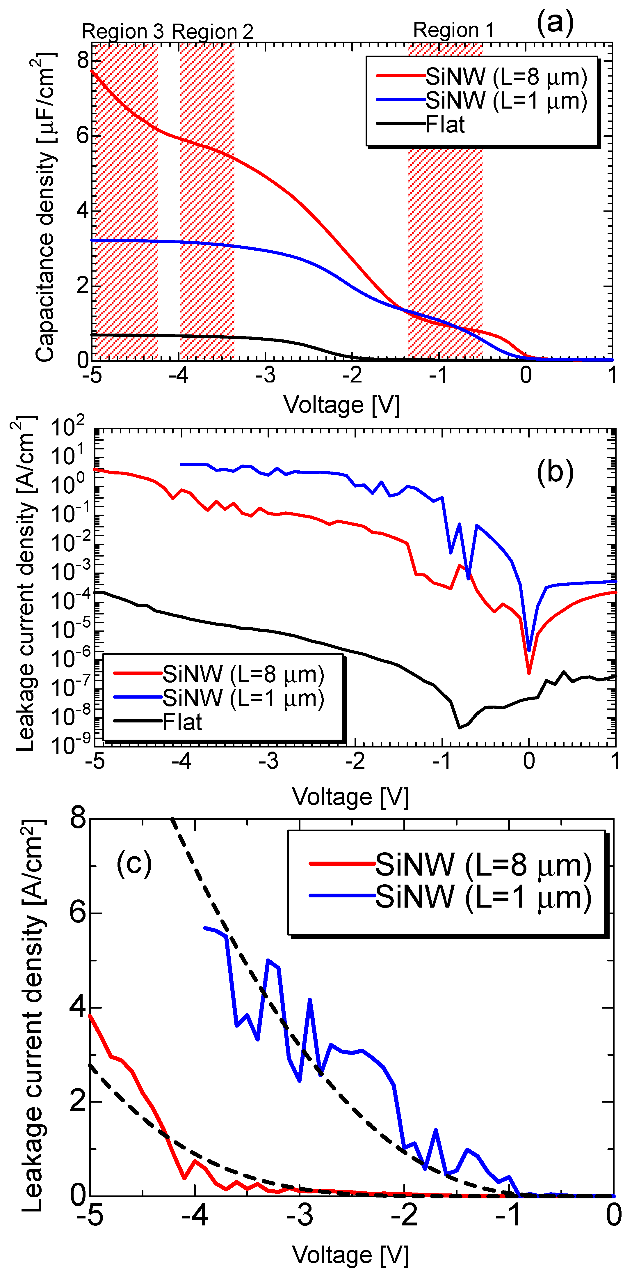 Energies 14 04538 g004
