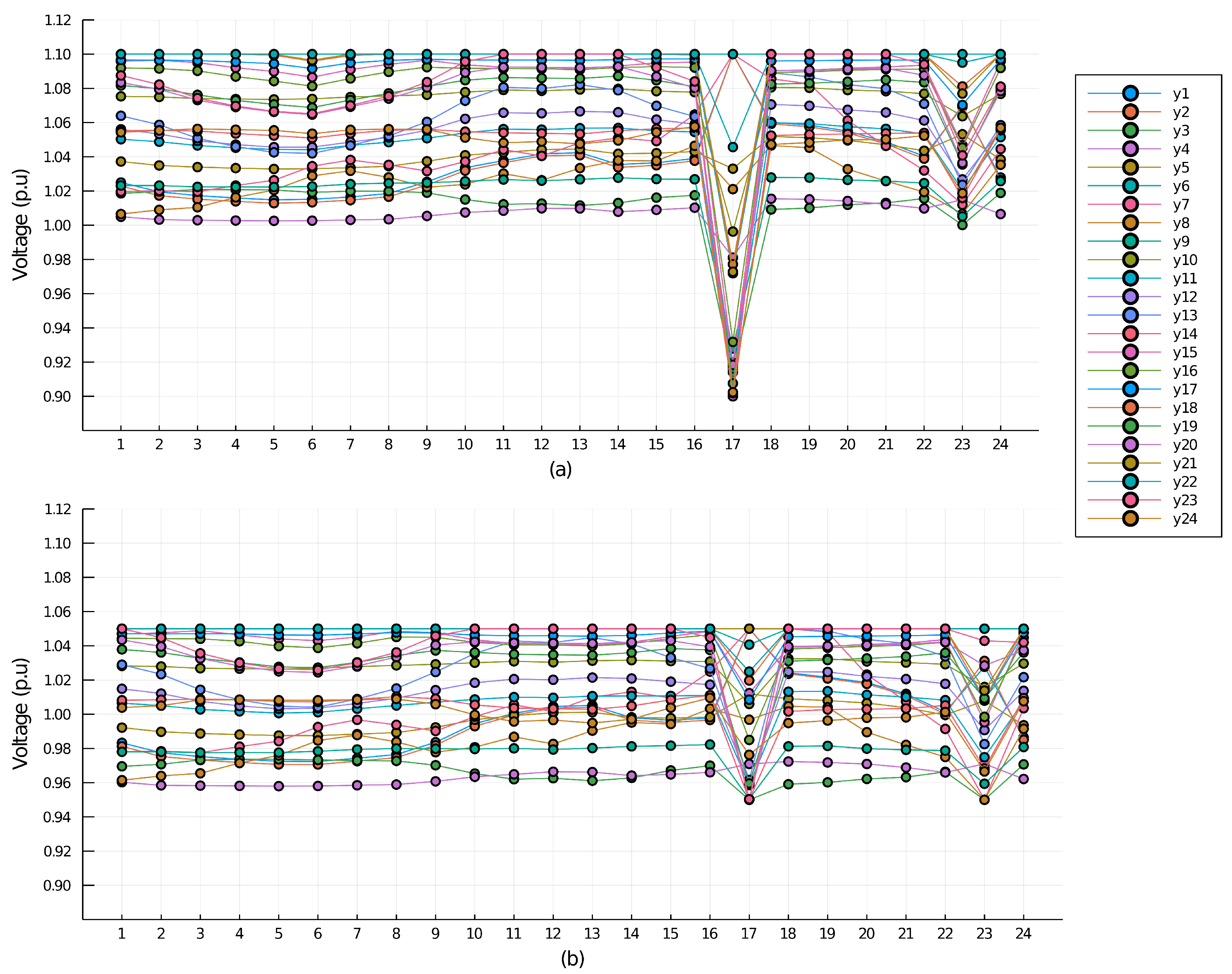 Energies 14 04540 g006
