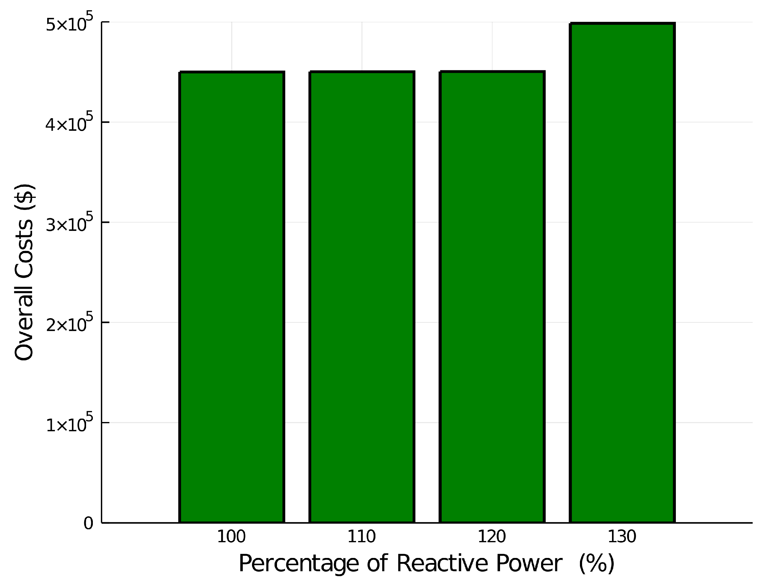 Energies 14 04540 g009