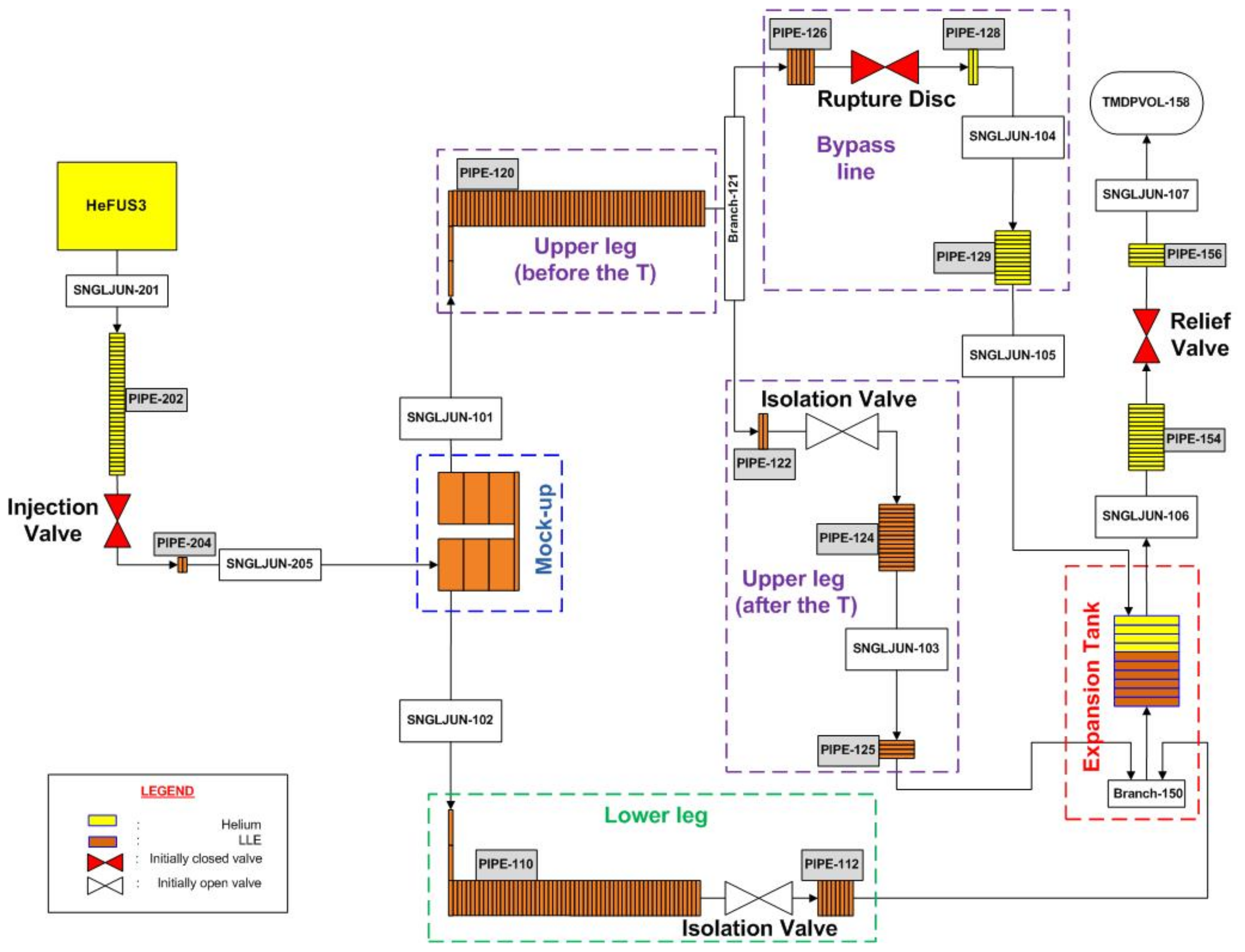 Energies 14 04544 g002