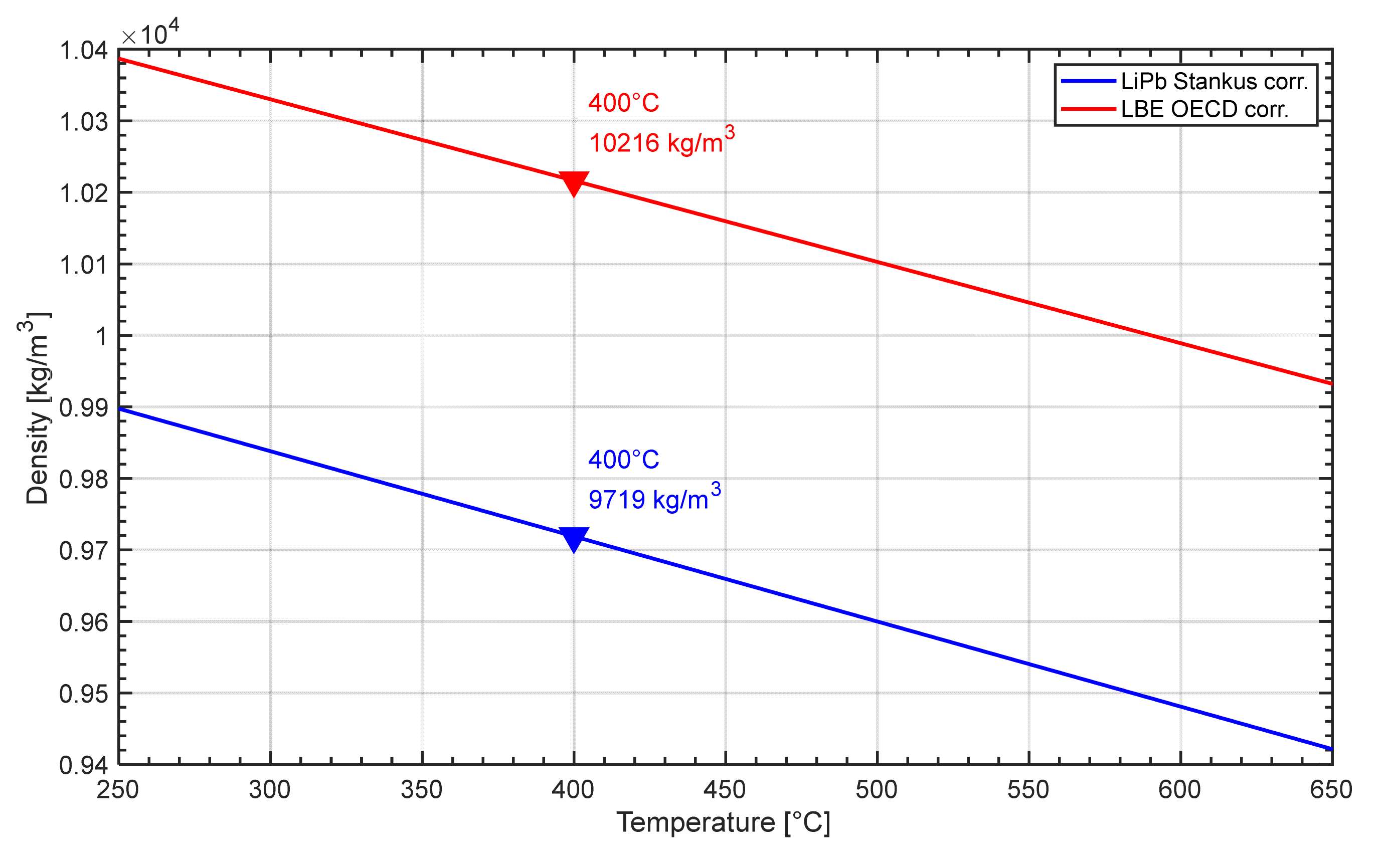 Energies 14 04544 g003