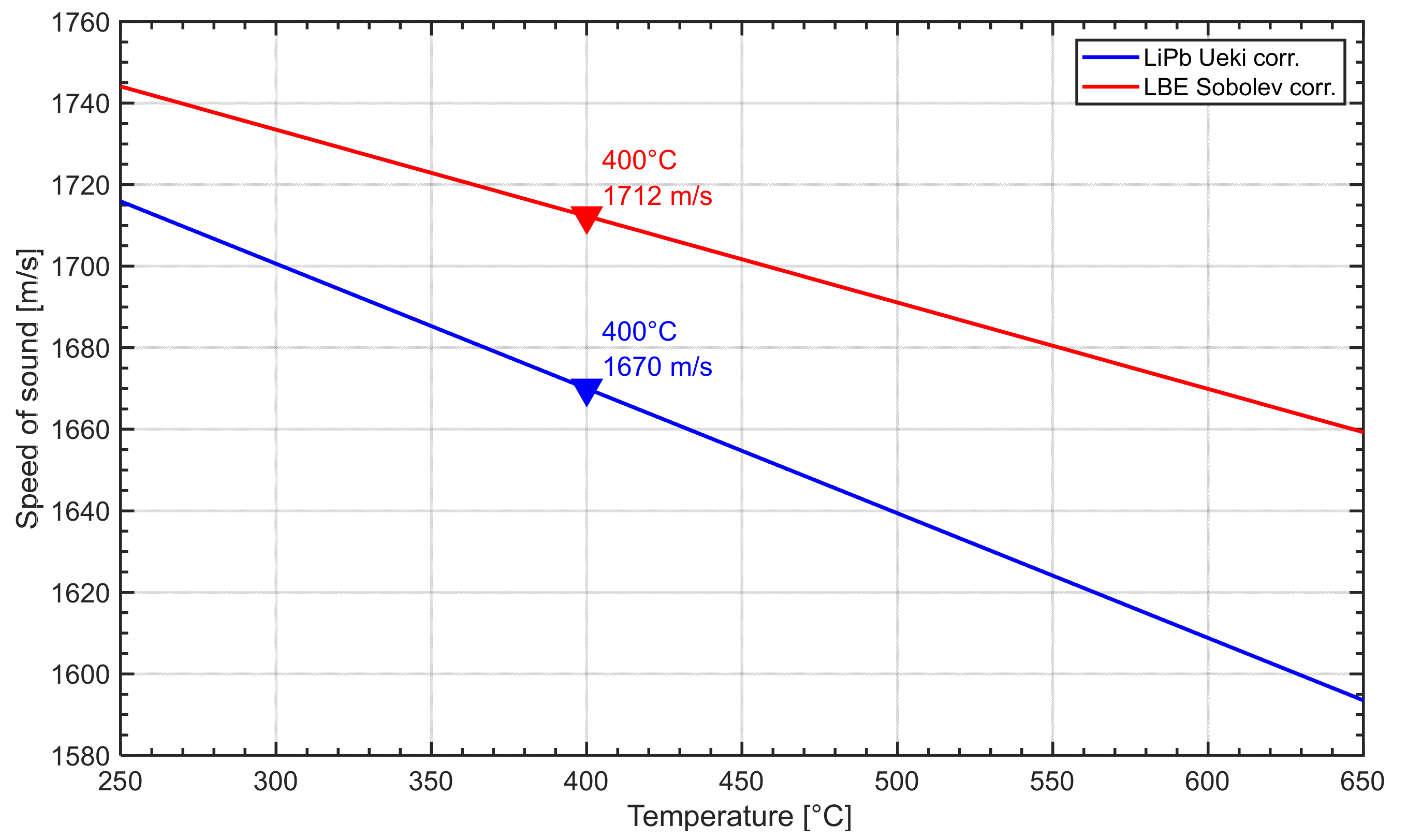 Energies 14 04544 g004