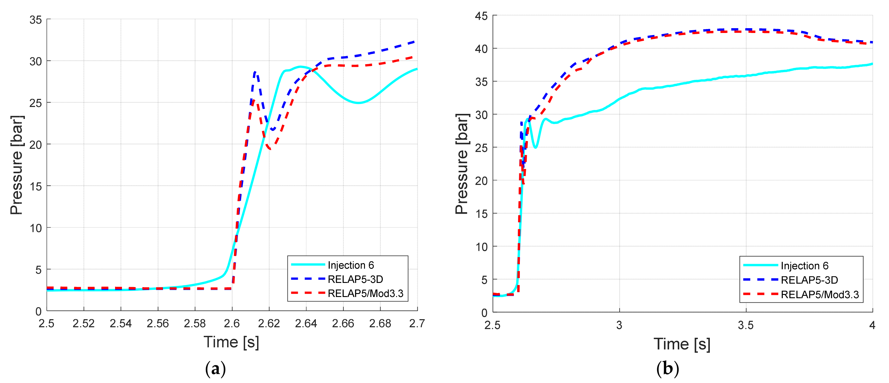 Energies 14 04544 g007