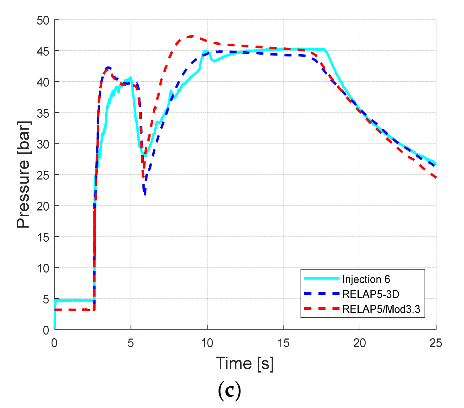 Energies 14 04544 g009b