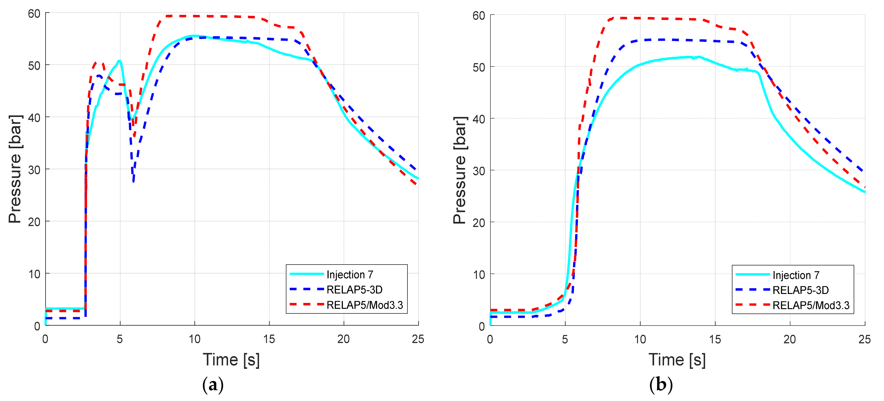 Energies 14 04544 g011