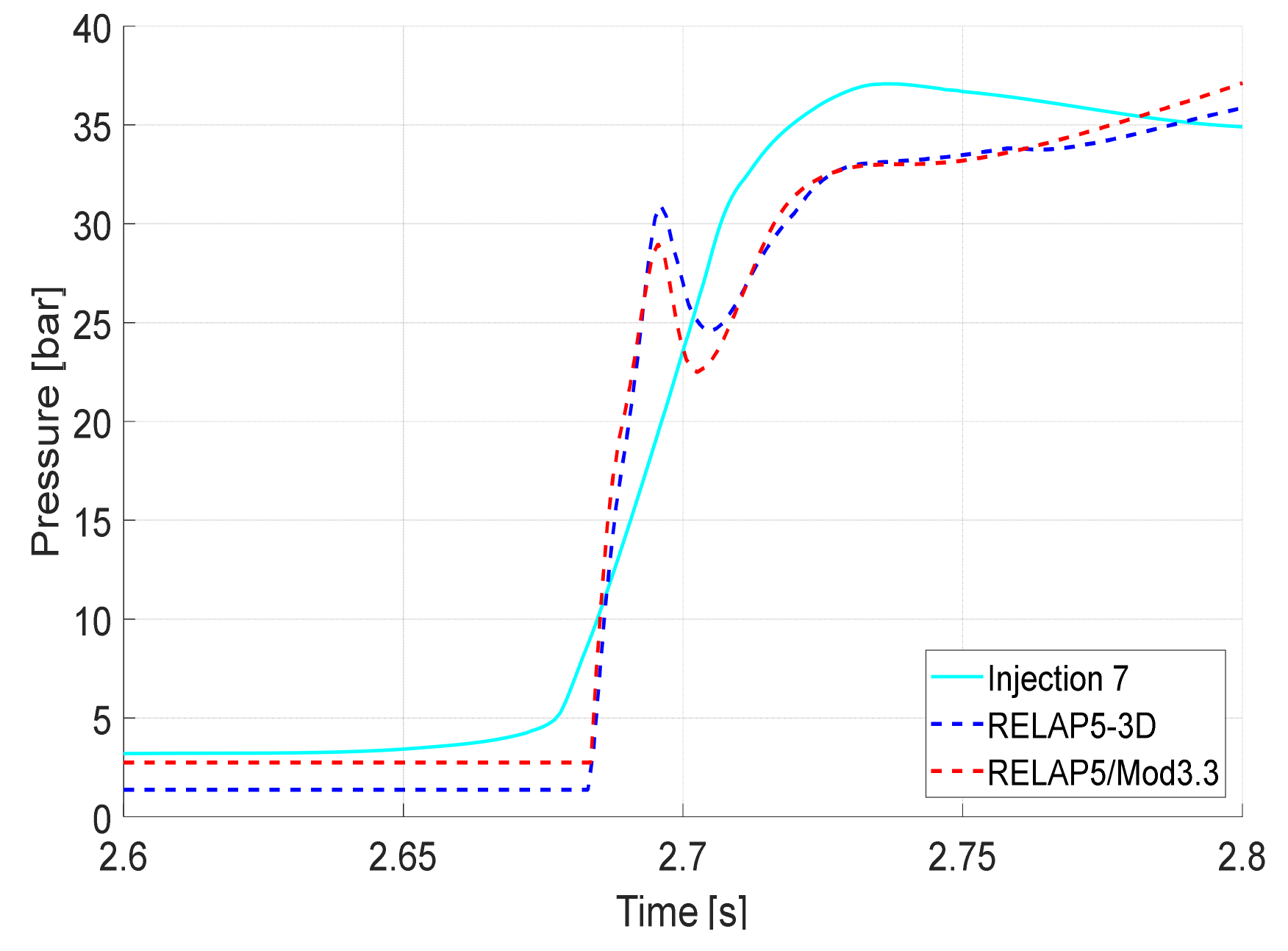 Energies 14 04544 g012
