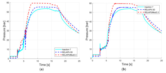 Energies 14 04544 g014 550