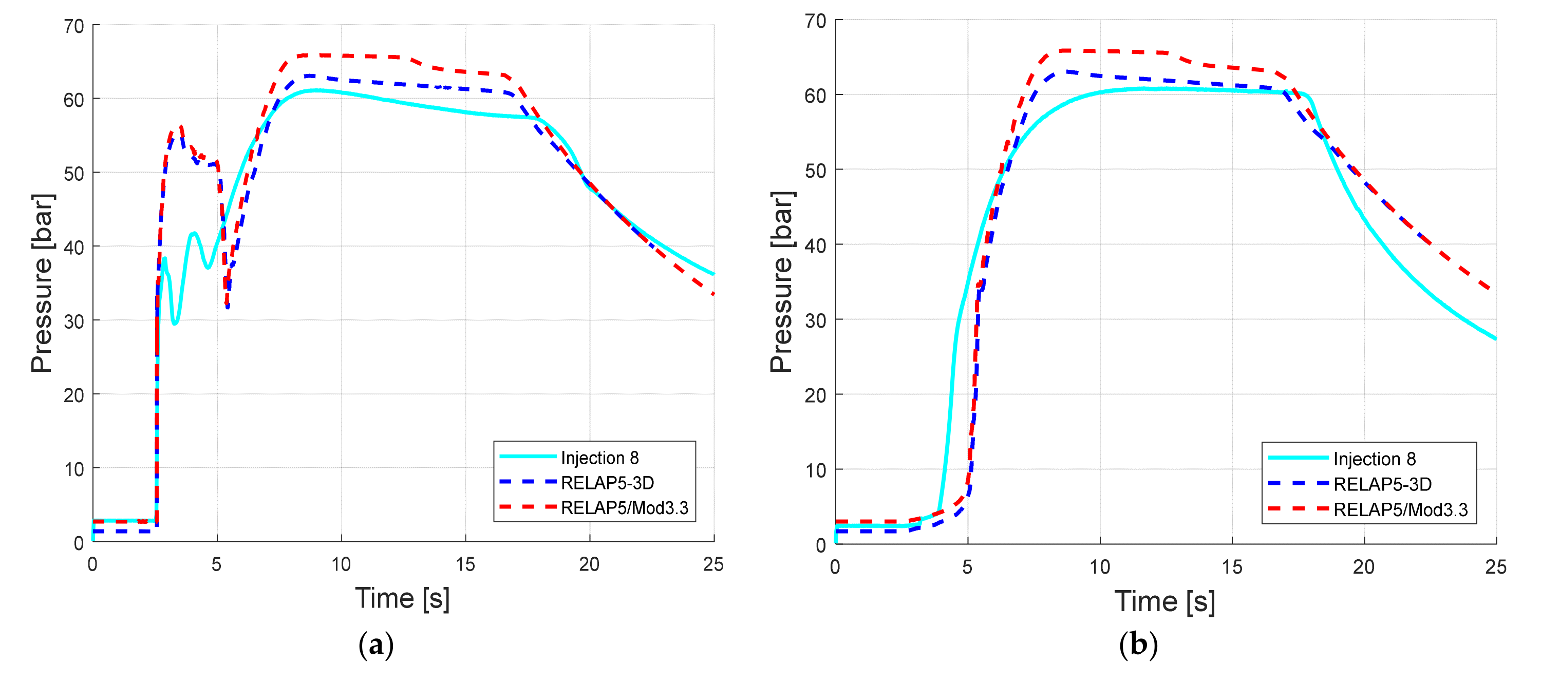 Energies 14 04544 g015