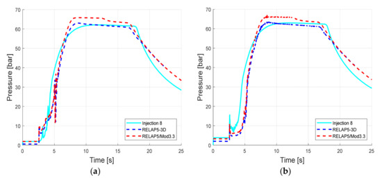 Energies 14 04544 g018 550