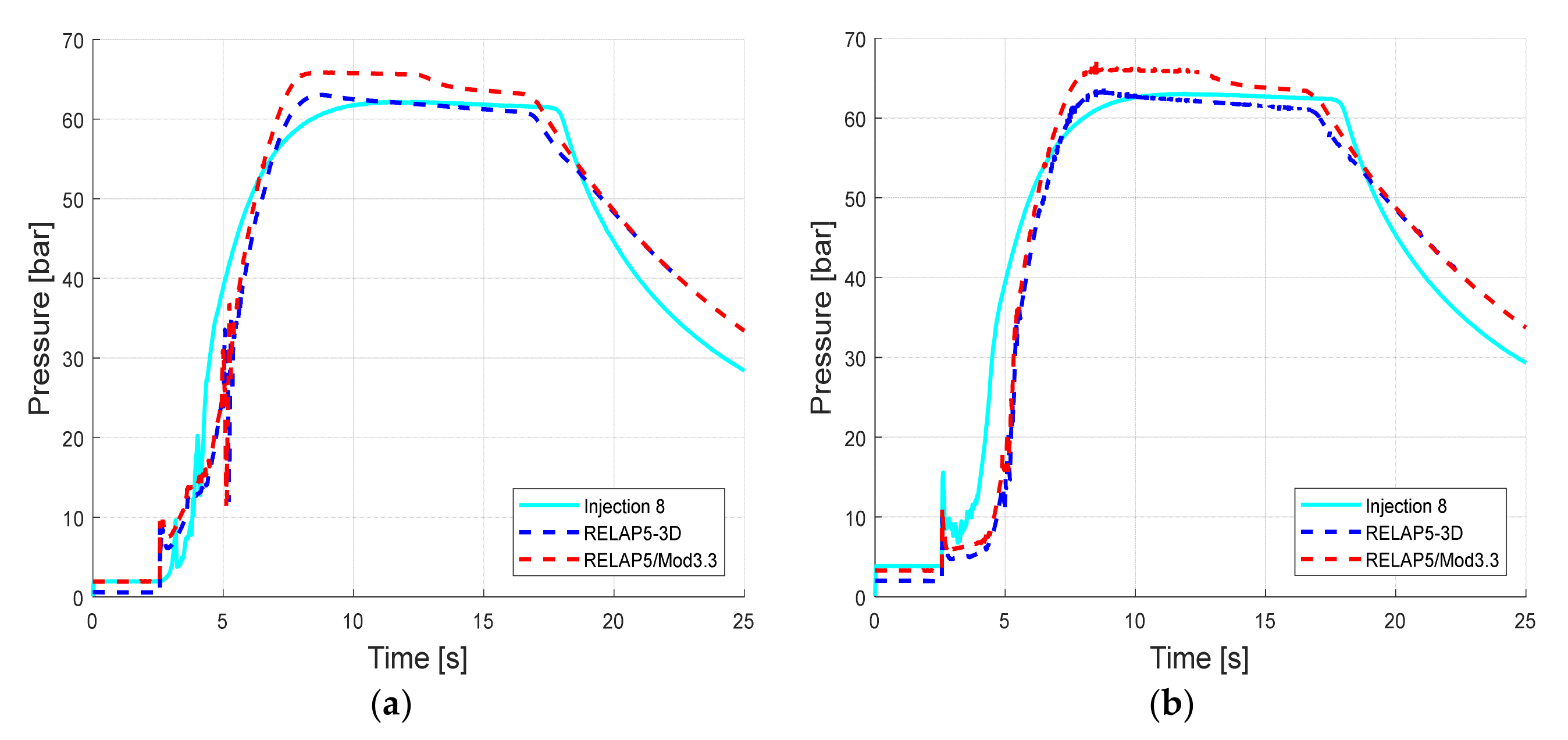 Energies 14 04544 g018