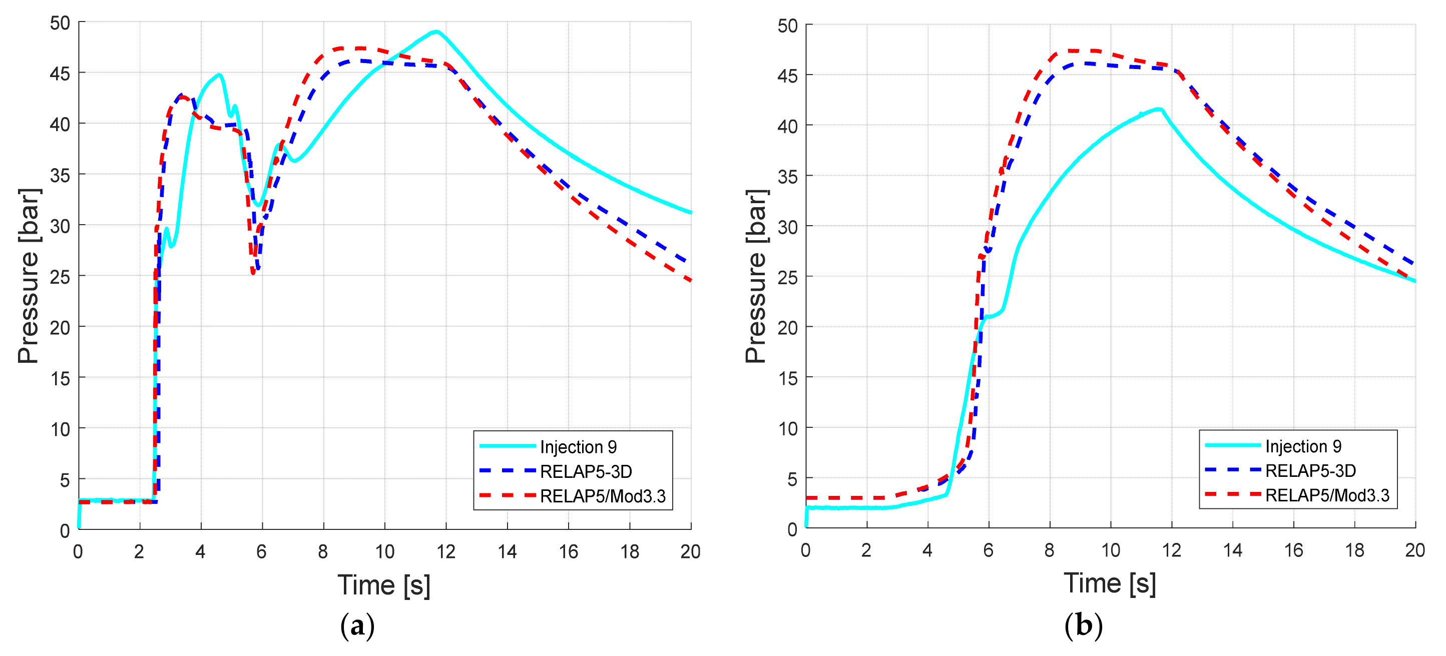 Energies 14 04544 g019