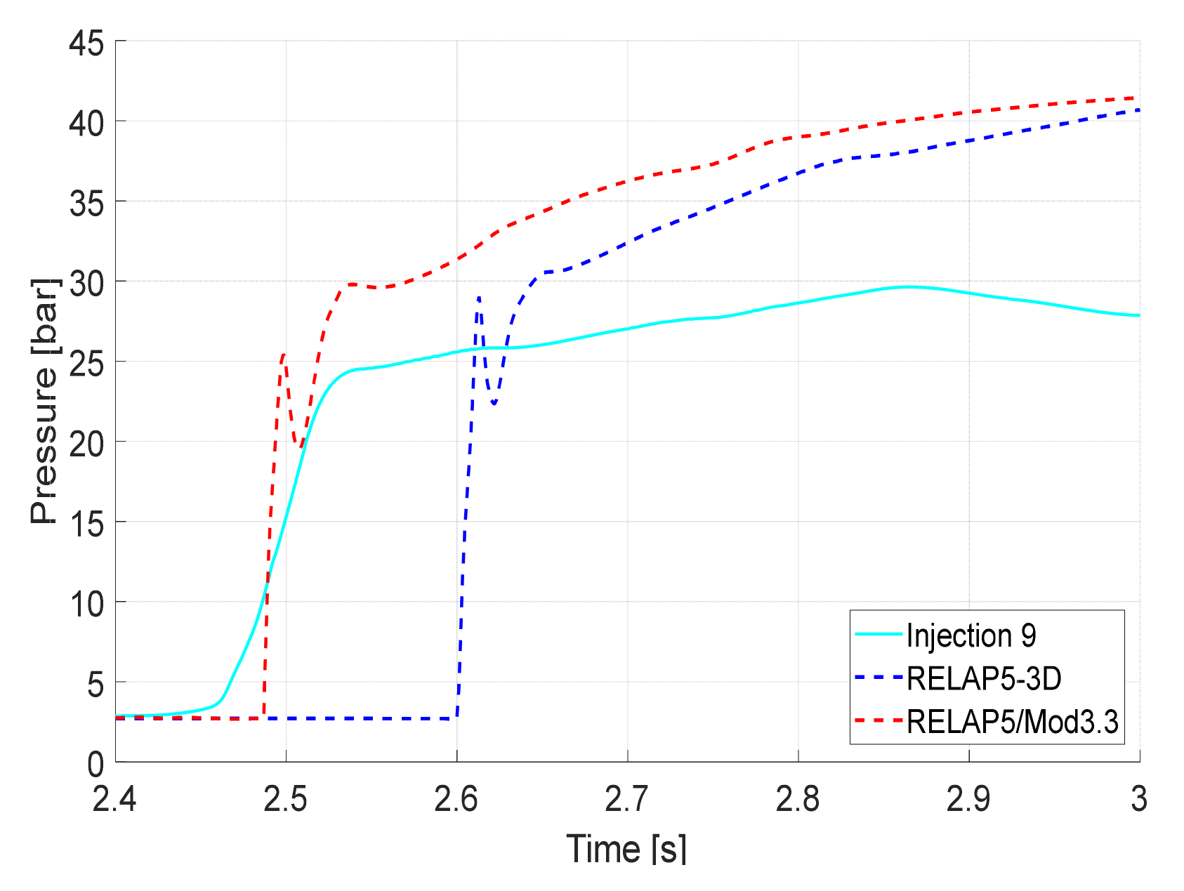 Energies 14 04544 g020