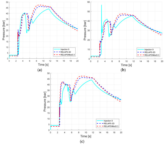 Energies 14 04544 g021 550