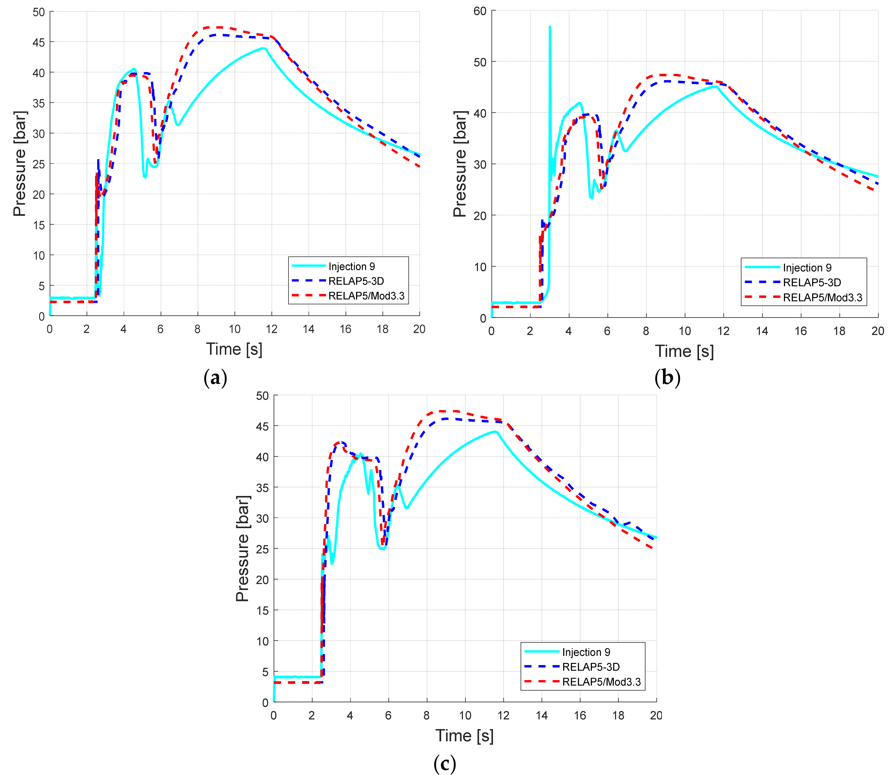 Energies 14 04544 g021