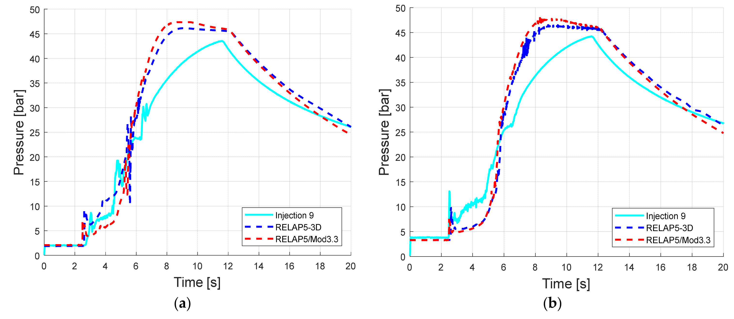 Energies 14 04544 g022