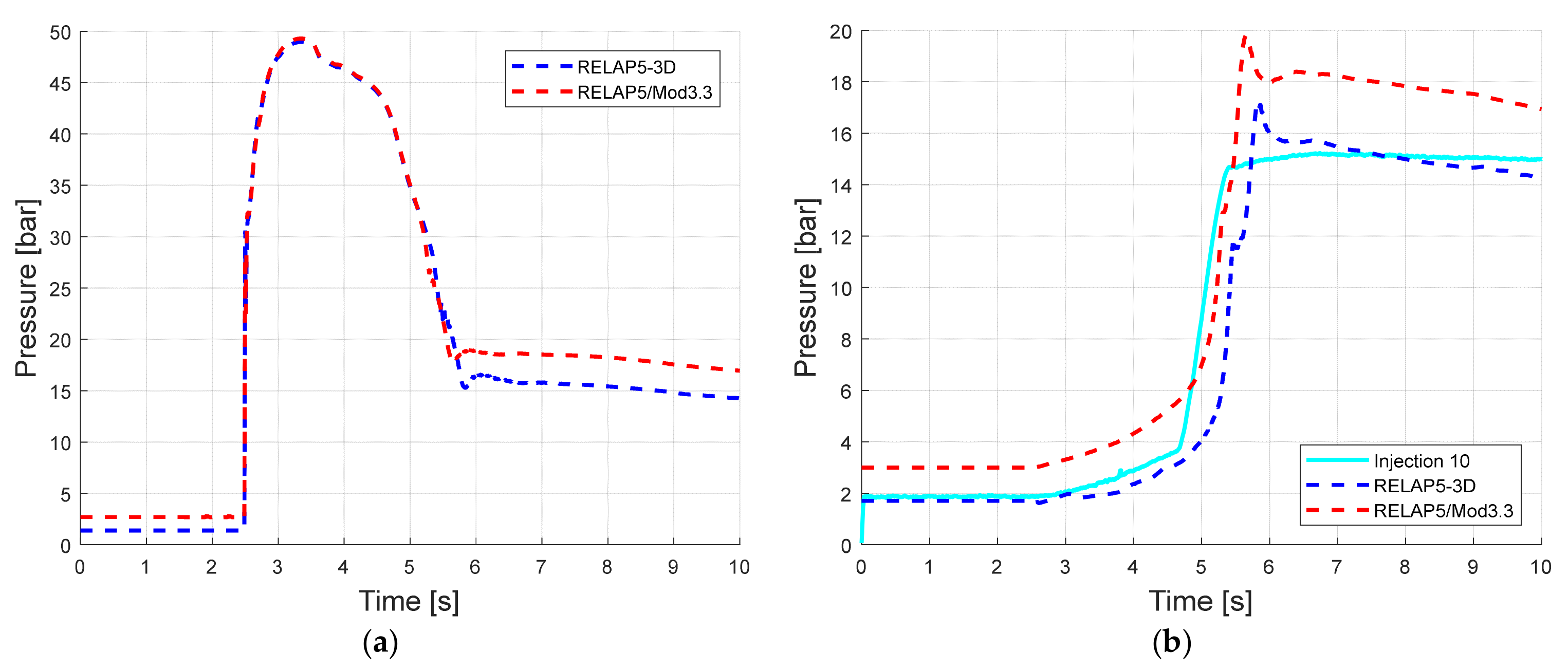Energies 14 04544 g023