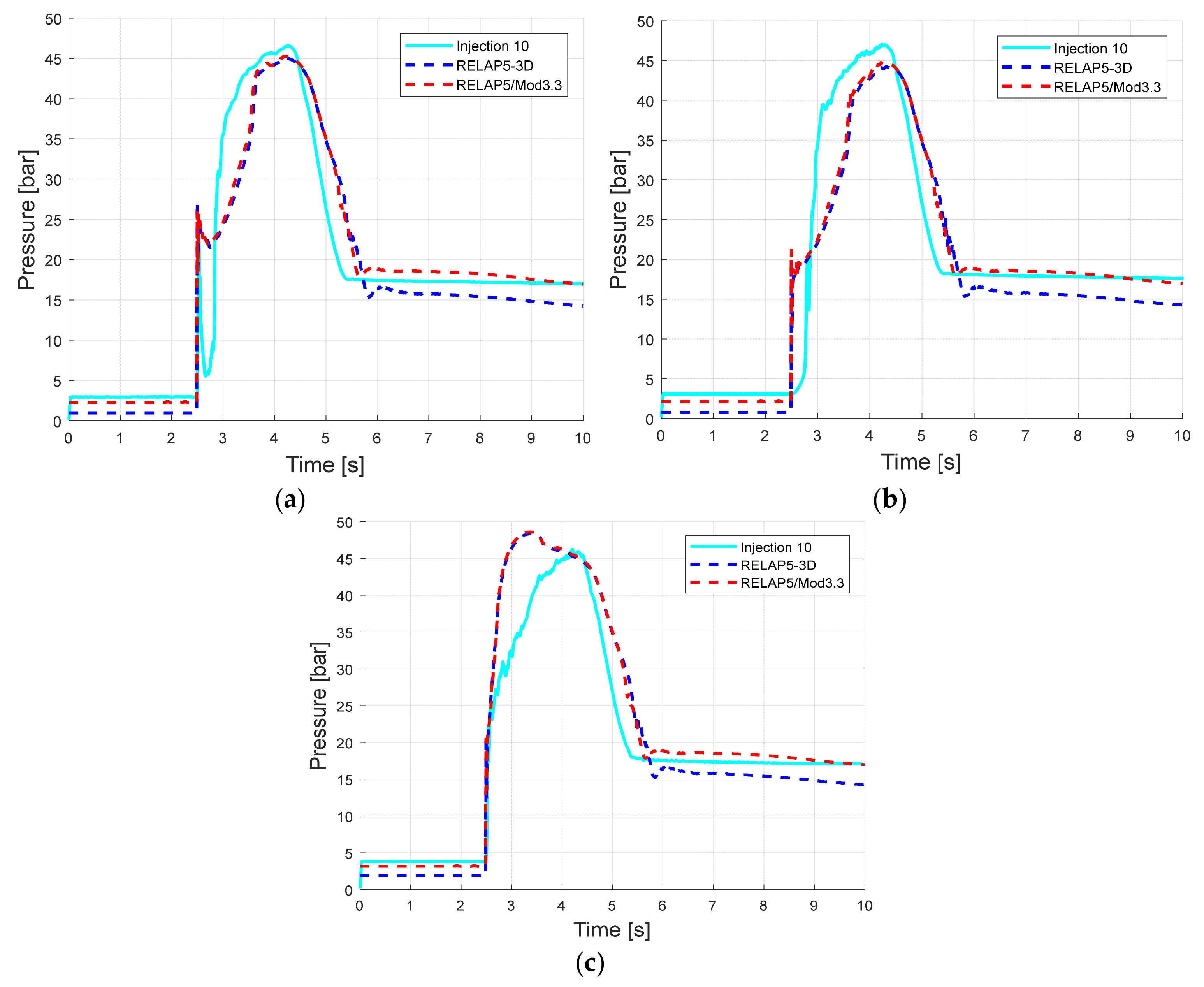 Energies 14 04544 g025