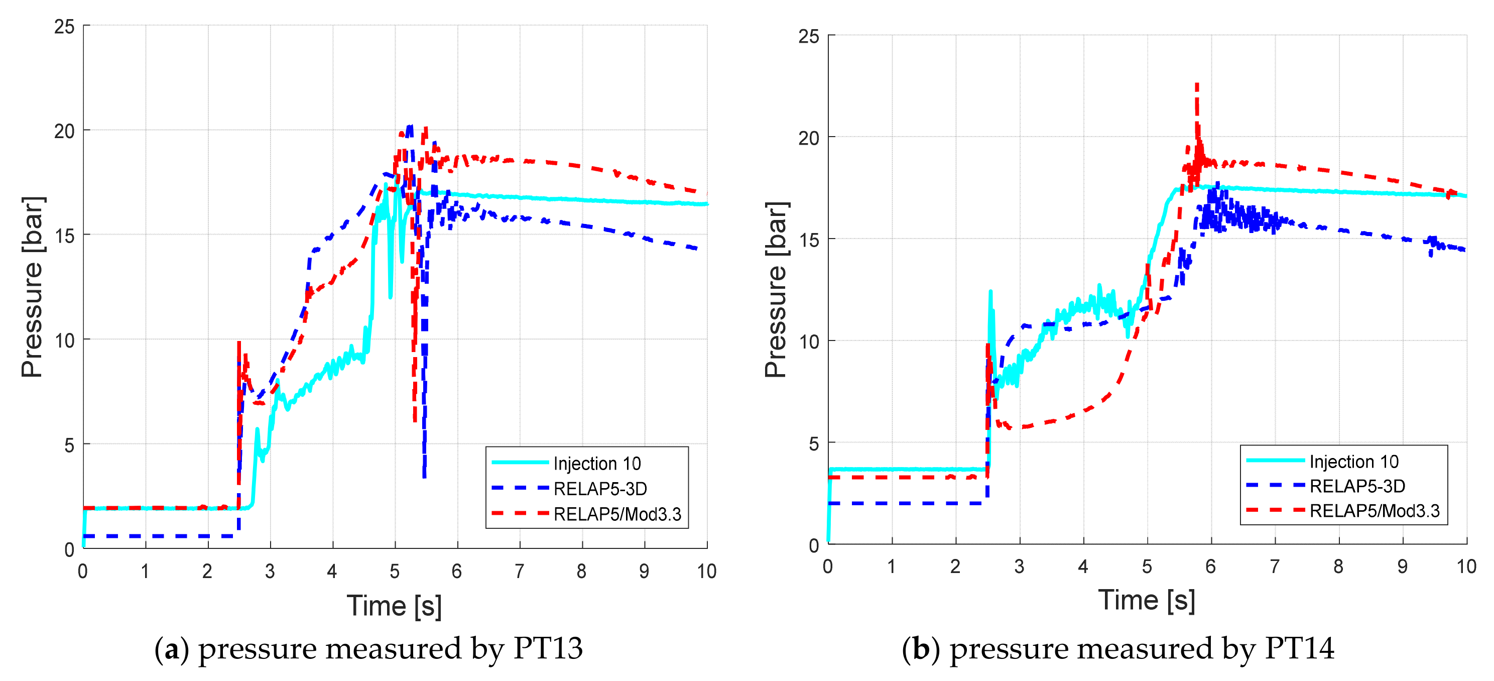 Energies 14 04544 g026