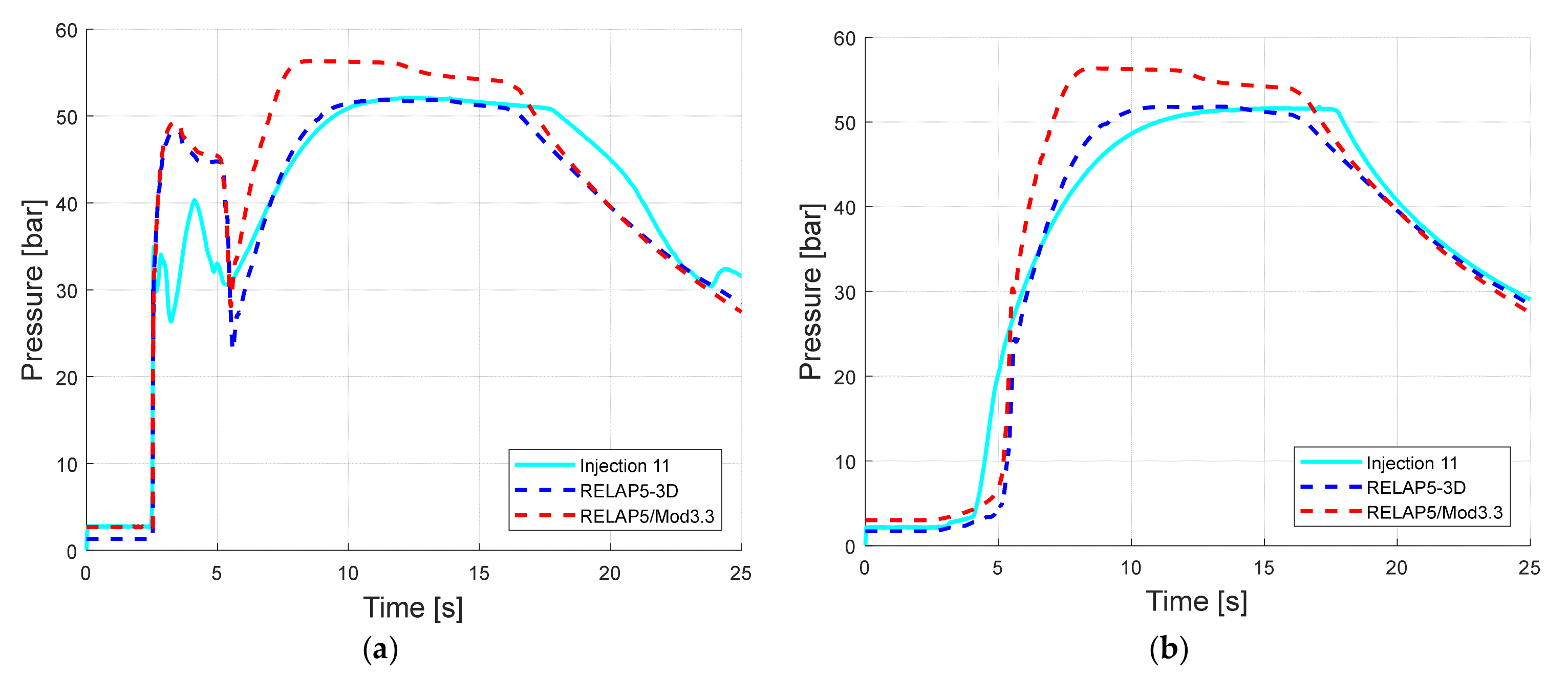 Energies 14 04544 g027
