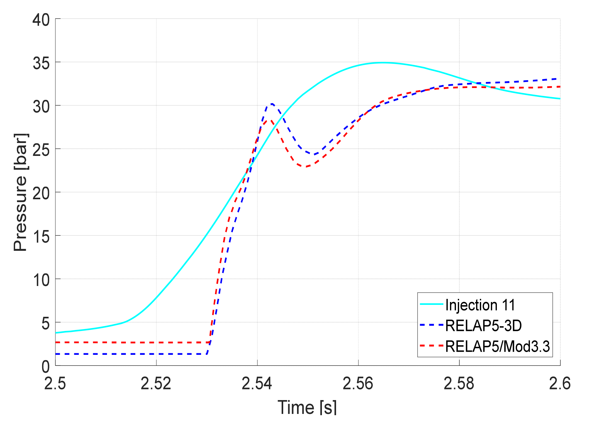 Energies 14 04544 g028
