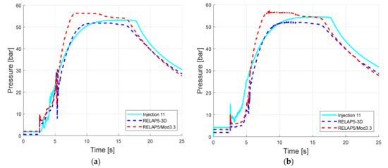 Energies 14 04544 g030 550