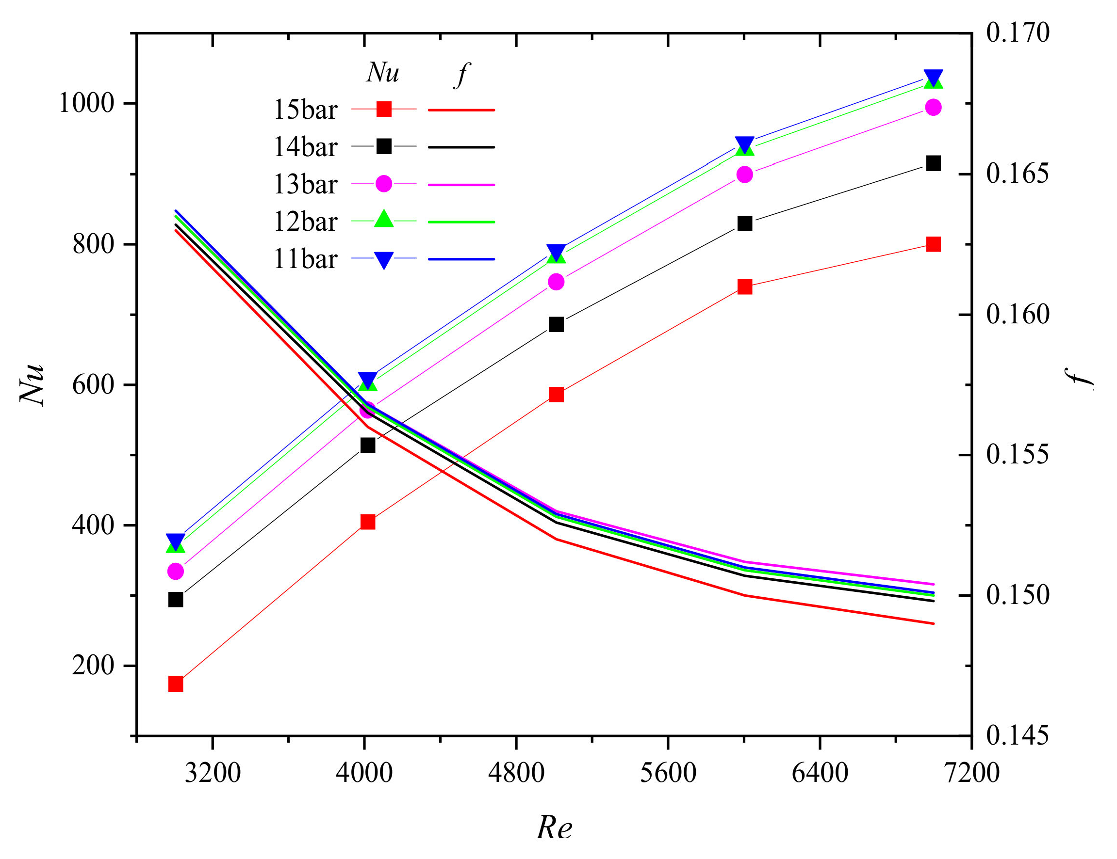 Energies 14 04547 g015 Energies 14 04547 g015