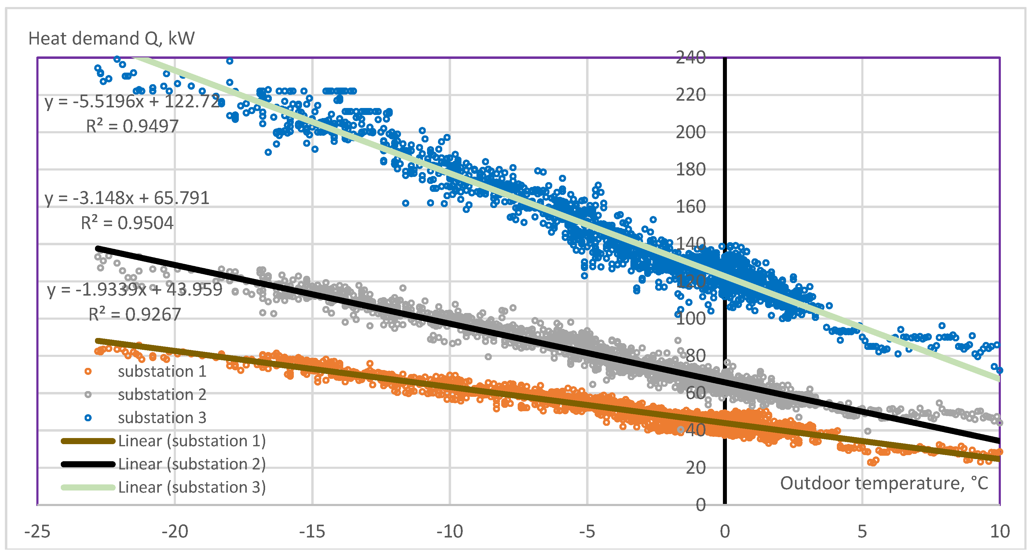Energies 14 04553 g002