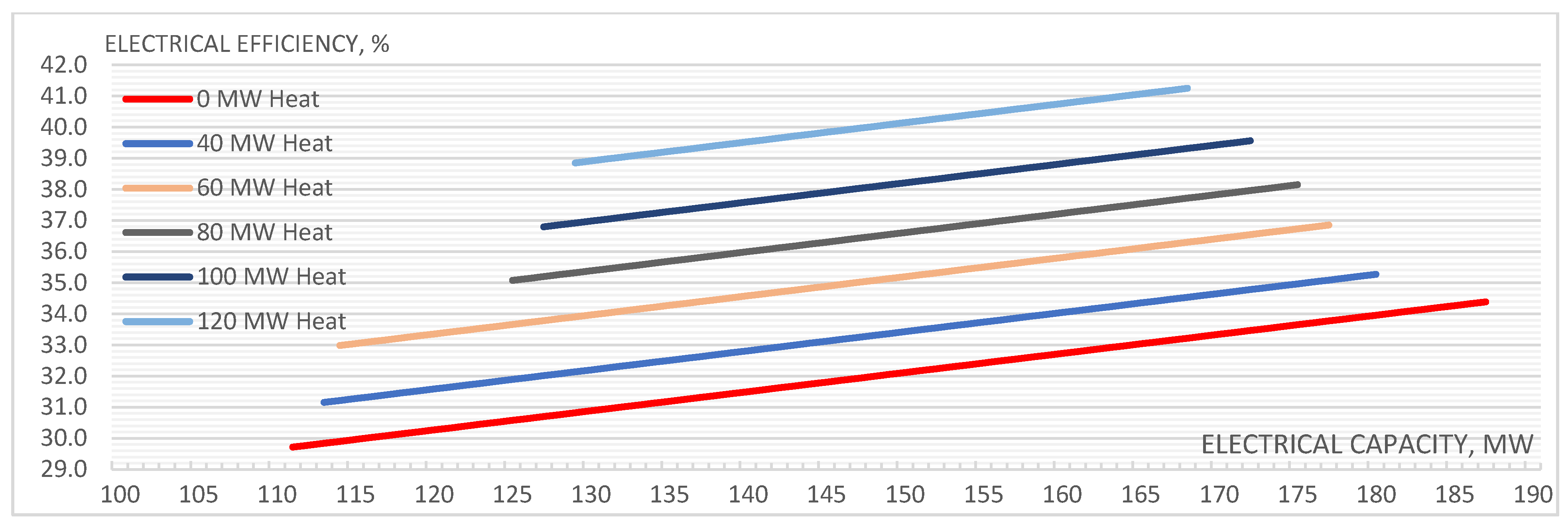 Energies 14 04553 g006