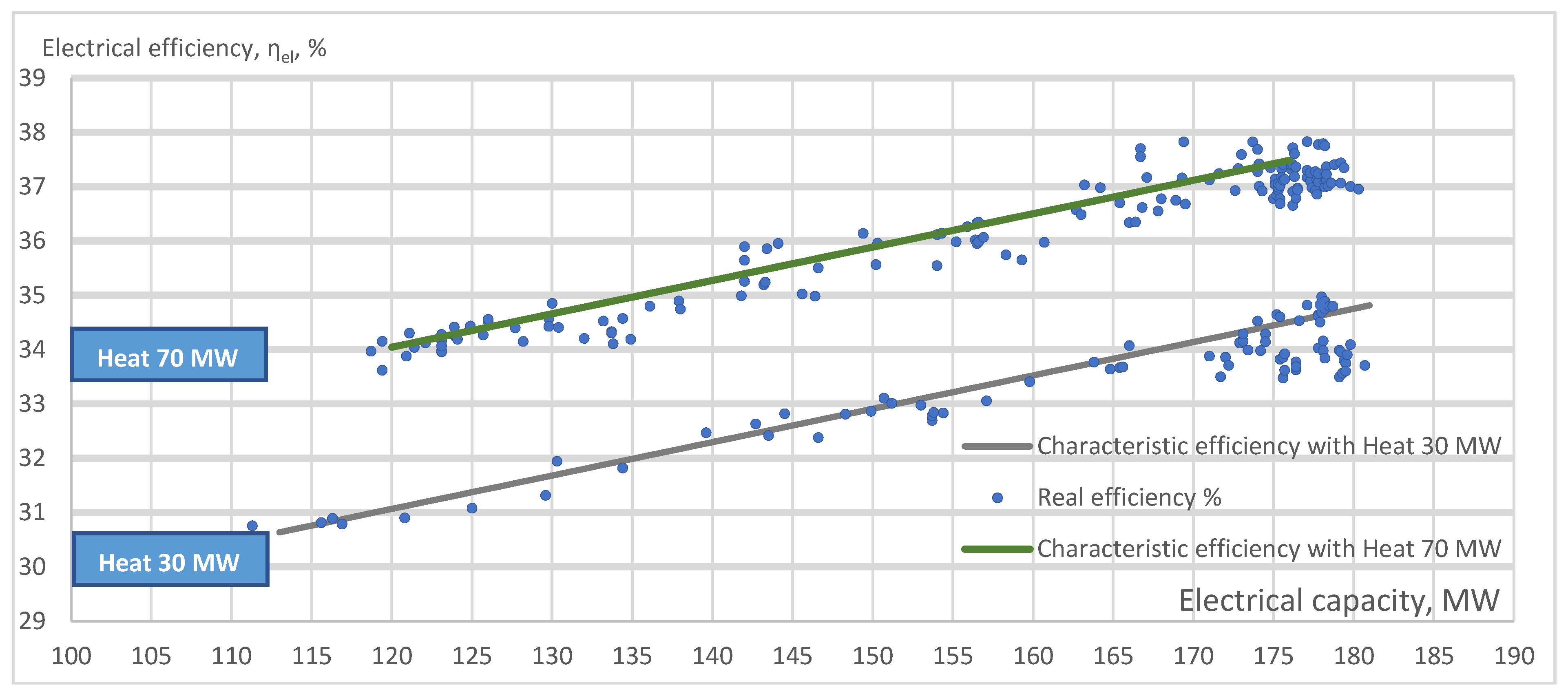 Energies 14 04553 g008