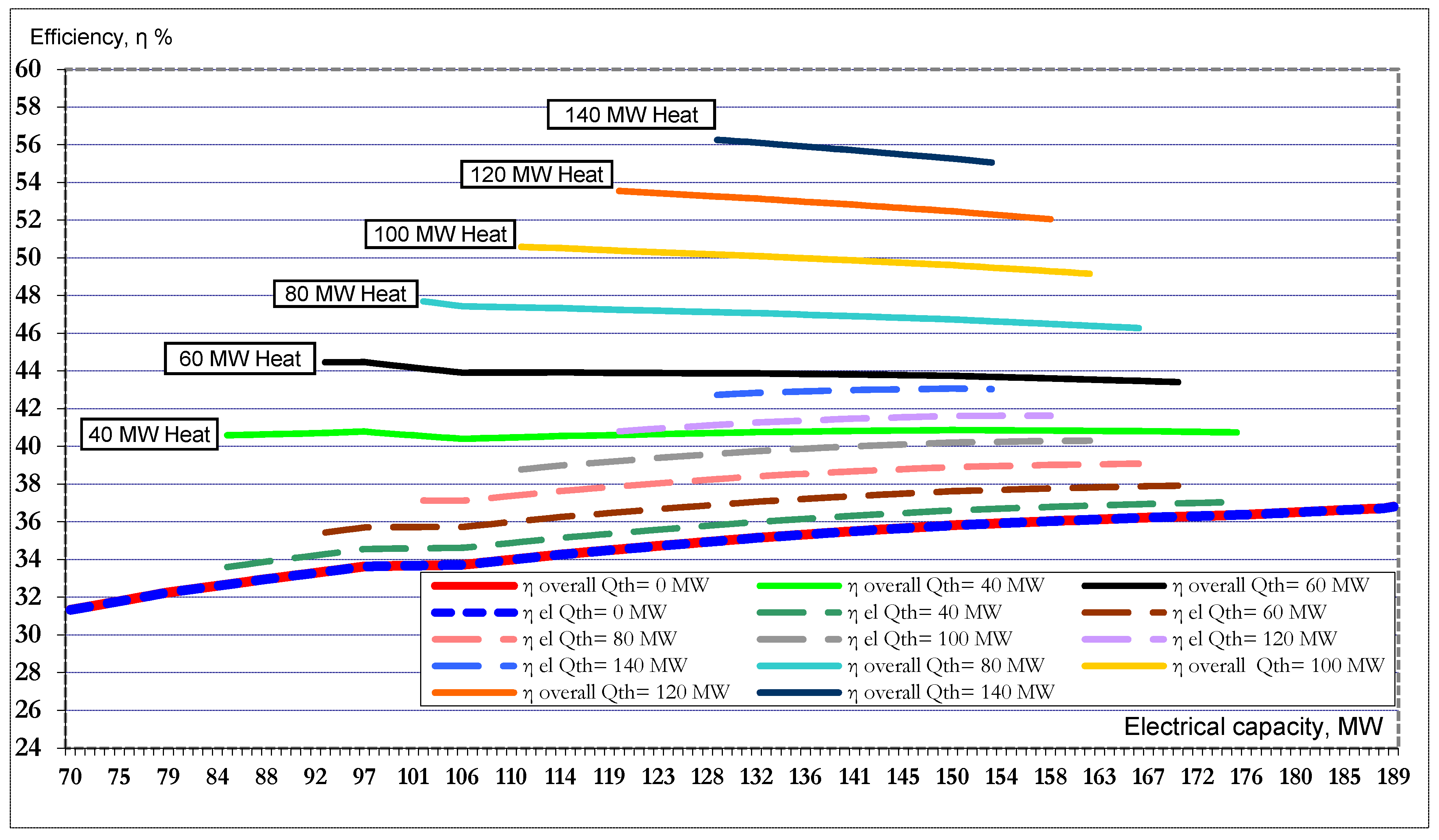 Energies 14 04553 g009
