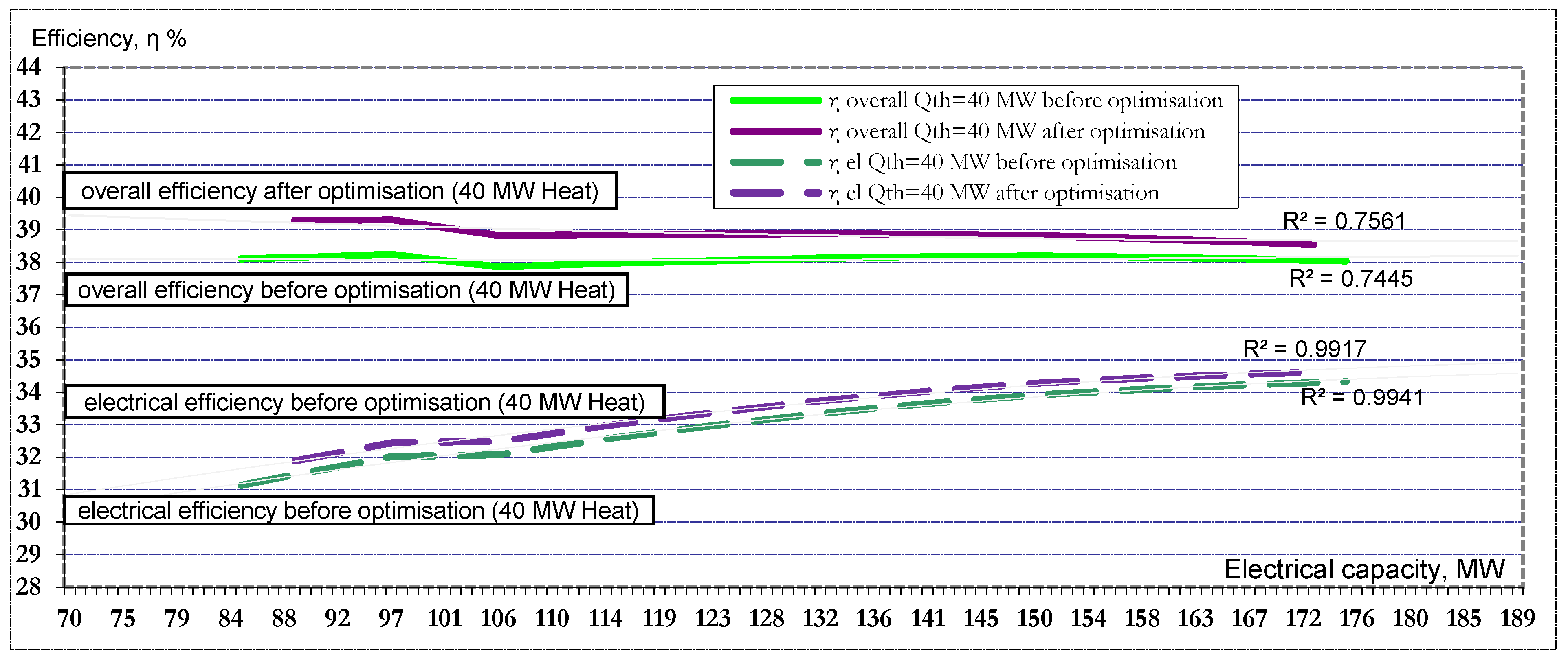 Energies 14 04553 g010