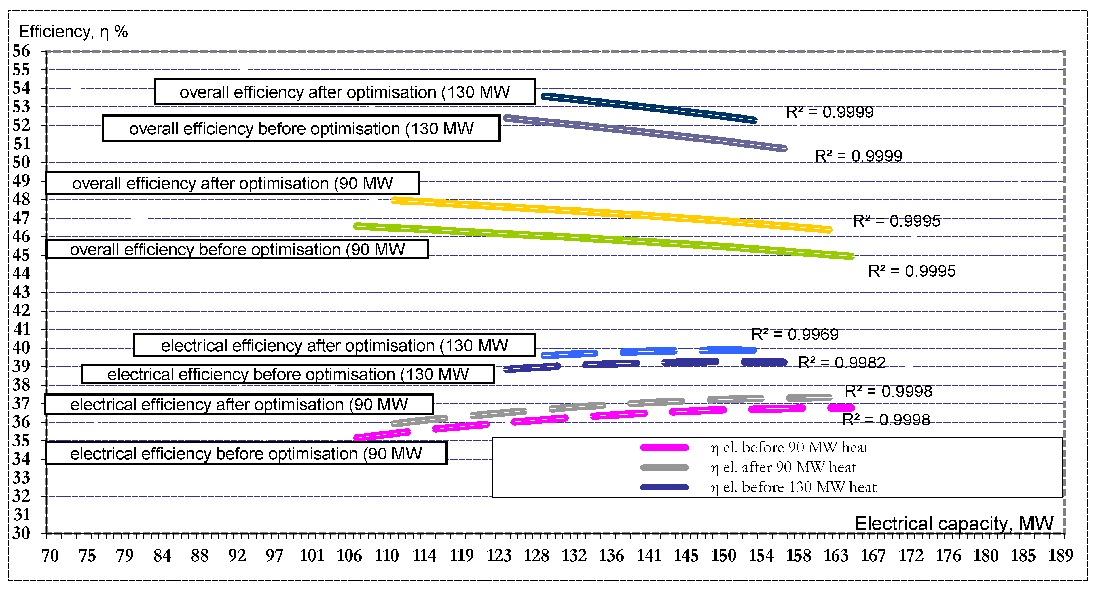 Energies 14 04553 g011