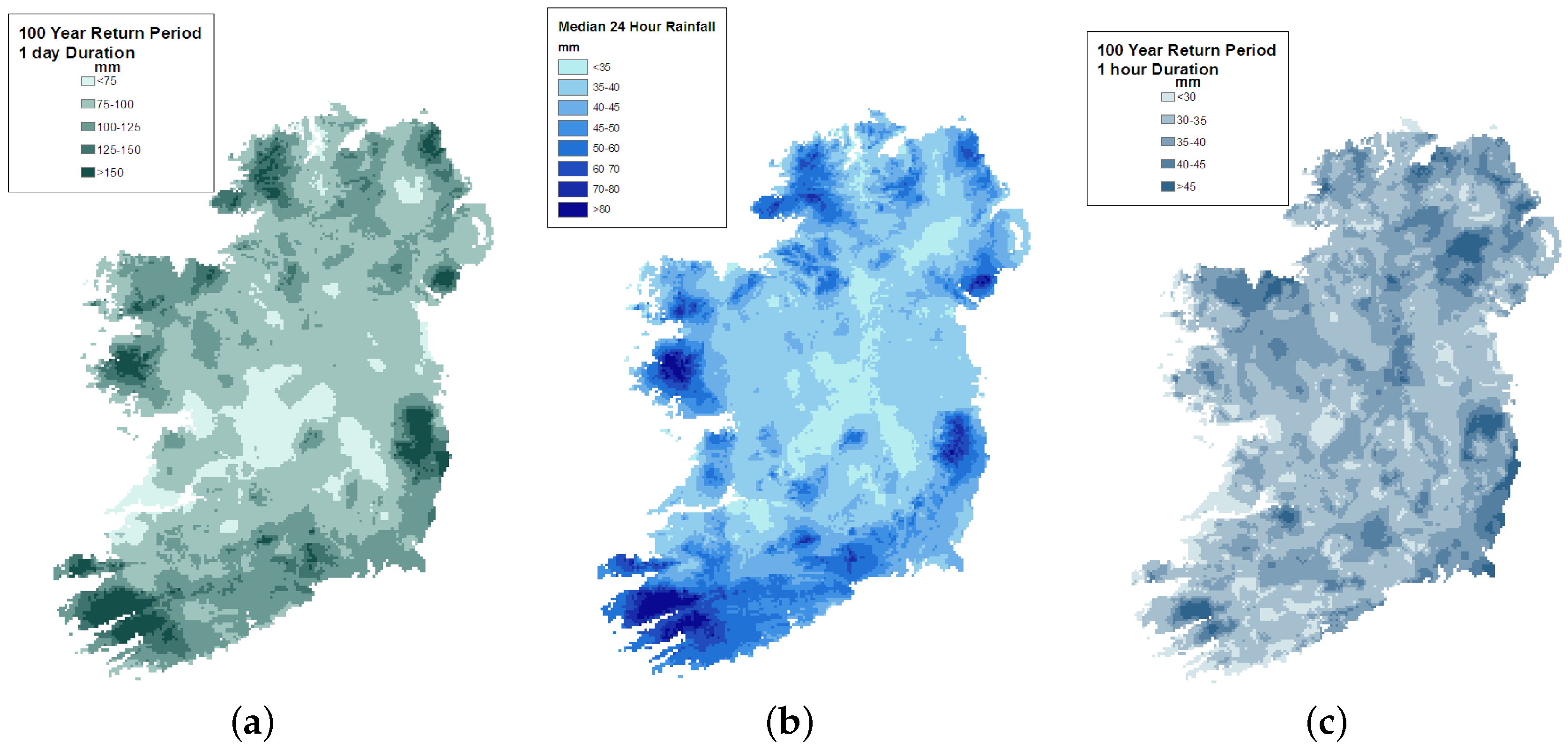 Energies 14 04555 g004