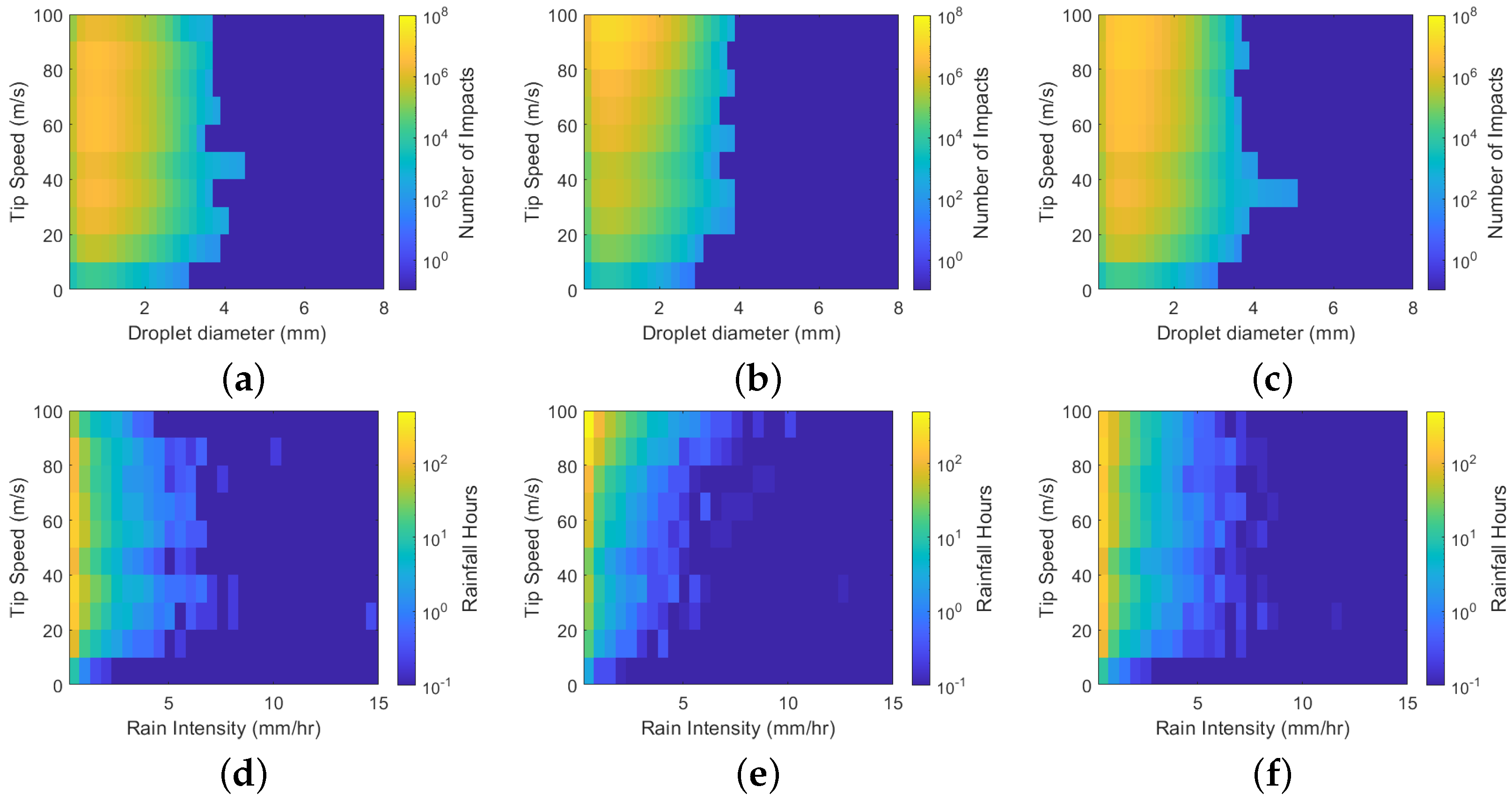 Energies 14 04555 g010