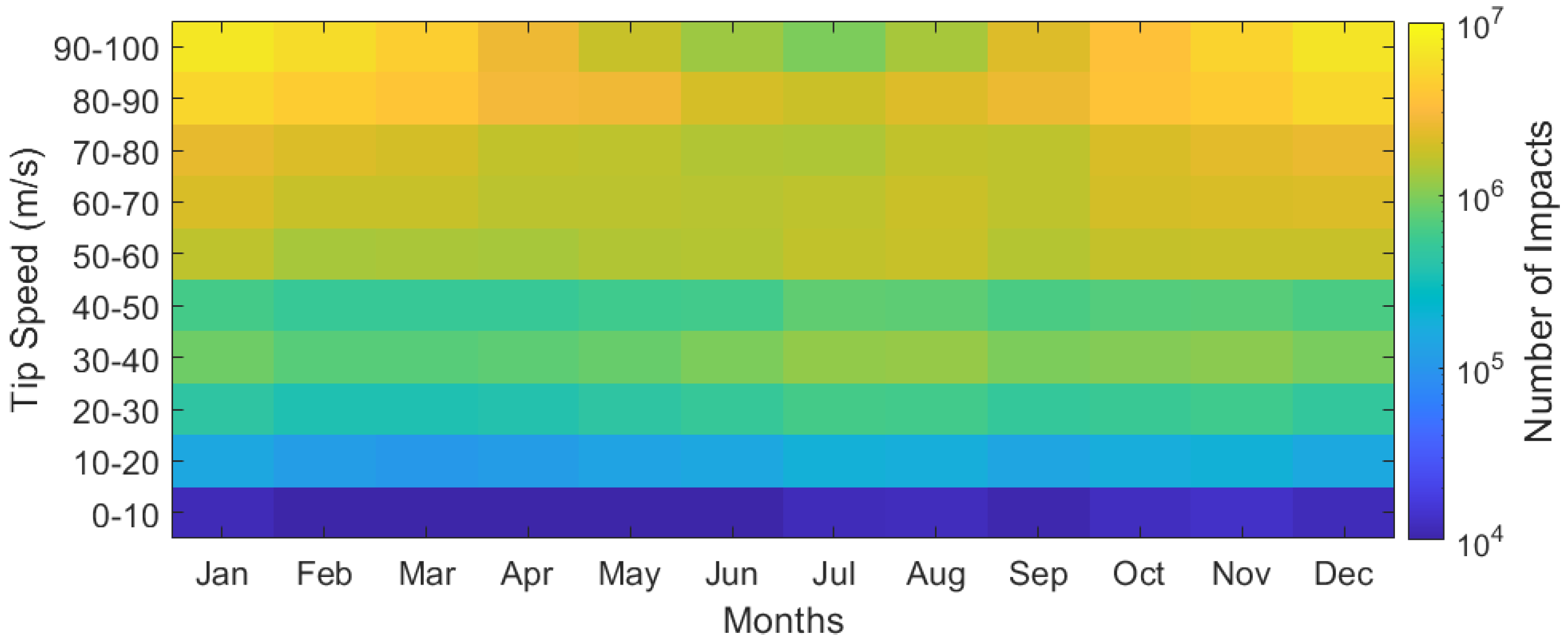 Energies 14 04555 g012