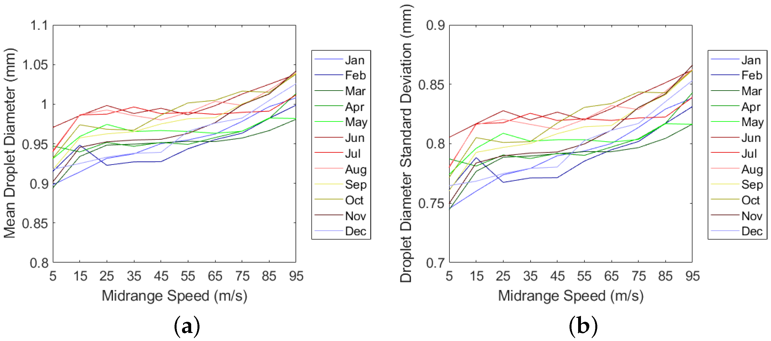 Energies 14 04555 g015