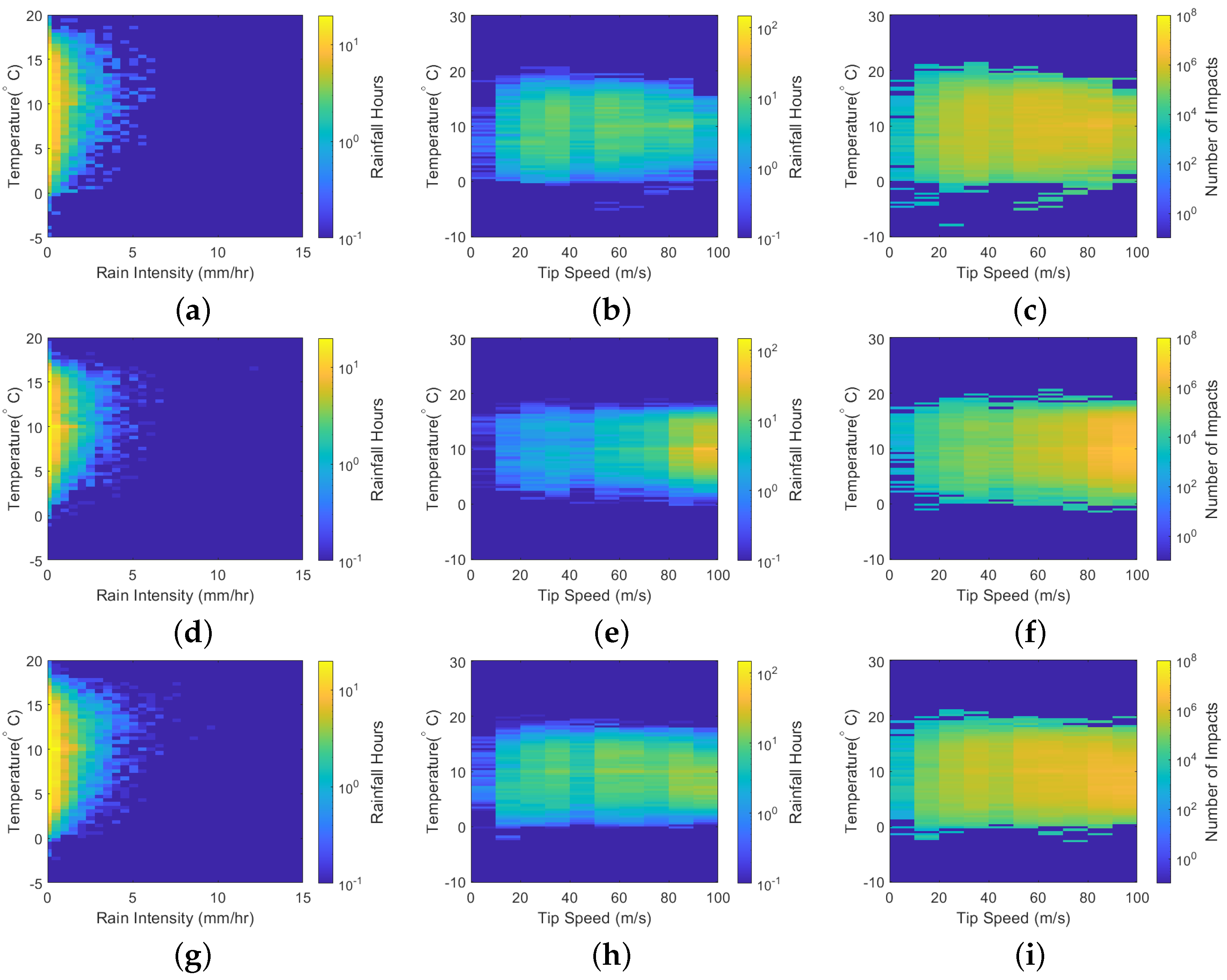 Energies 14 04555 g016