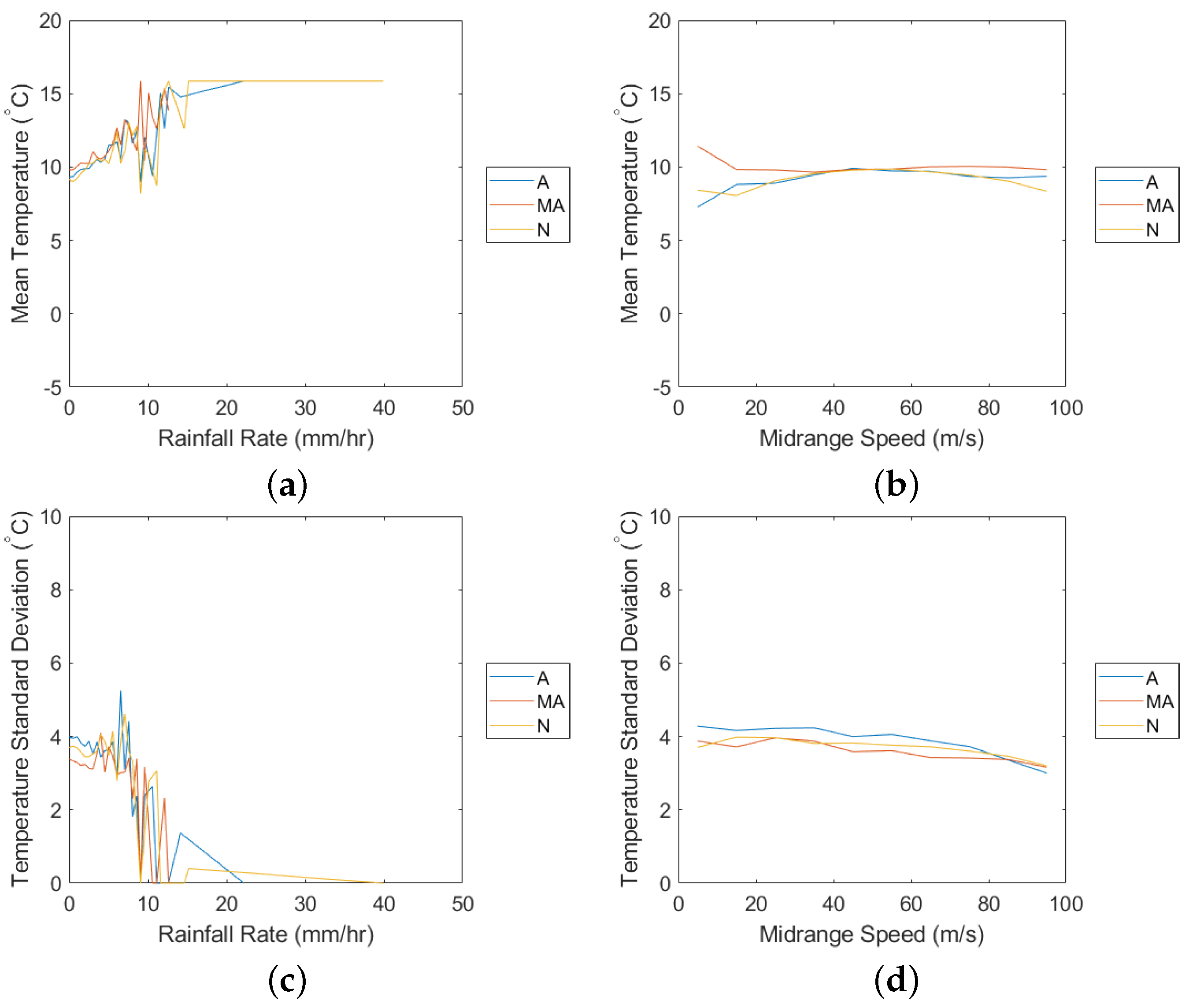 Energies 14 04555 g017