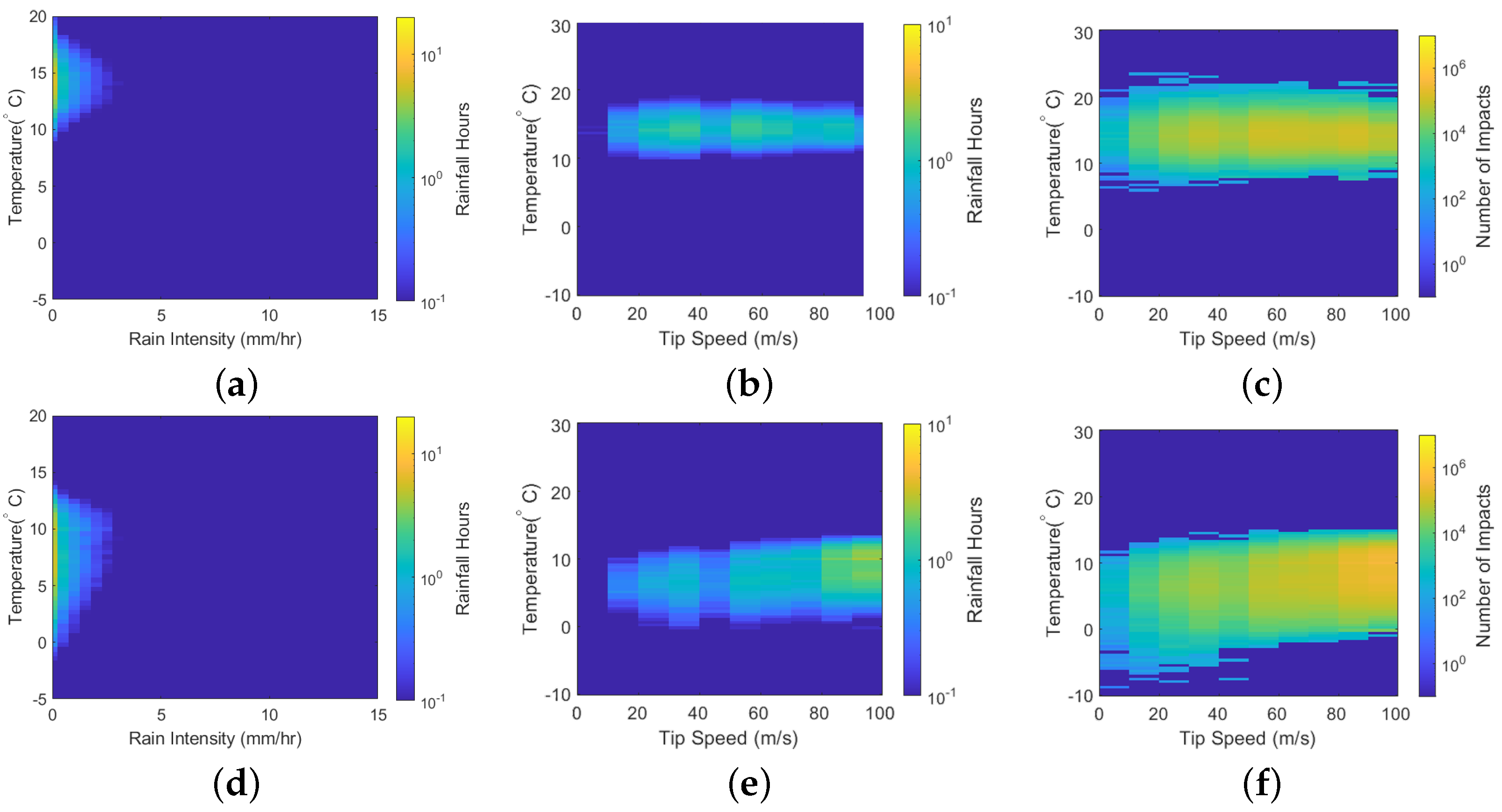 Energies 14 04555 g018